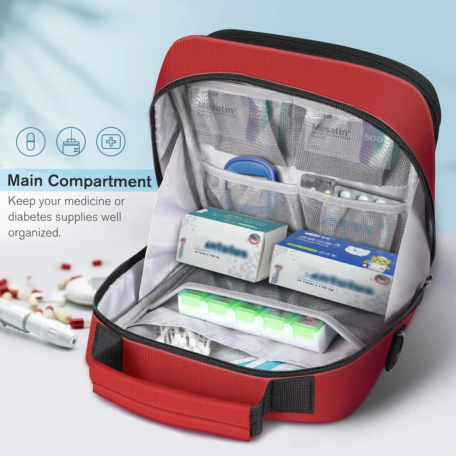 Insulin Cooler EpiPen Carrying Case Insulated, Travel Medication Diabetes Supplies Organizer Bag with Shoulder Strap for Asthma Inhaler, Auvi-Q, Allergy Medicine Essentials (Red)