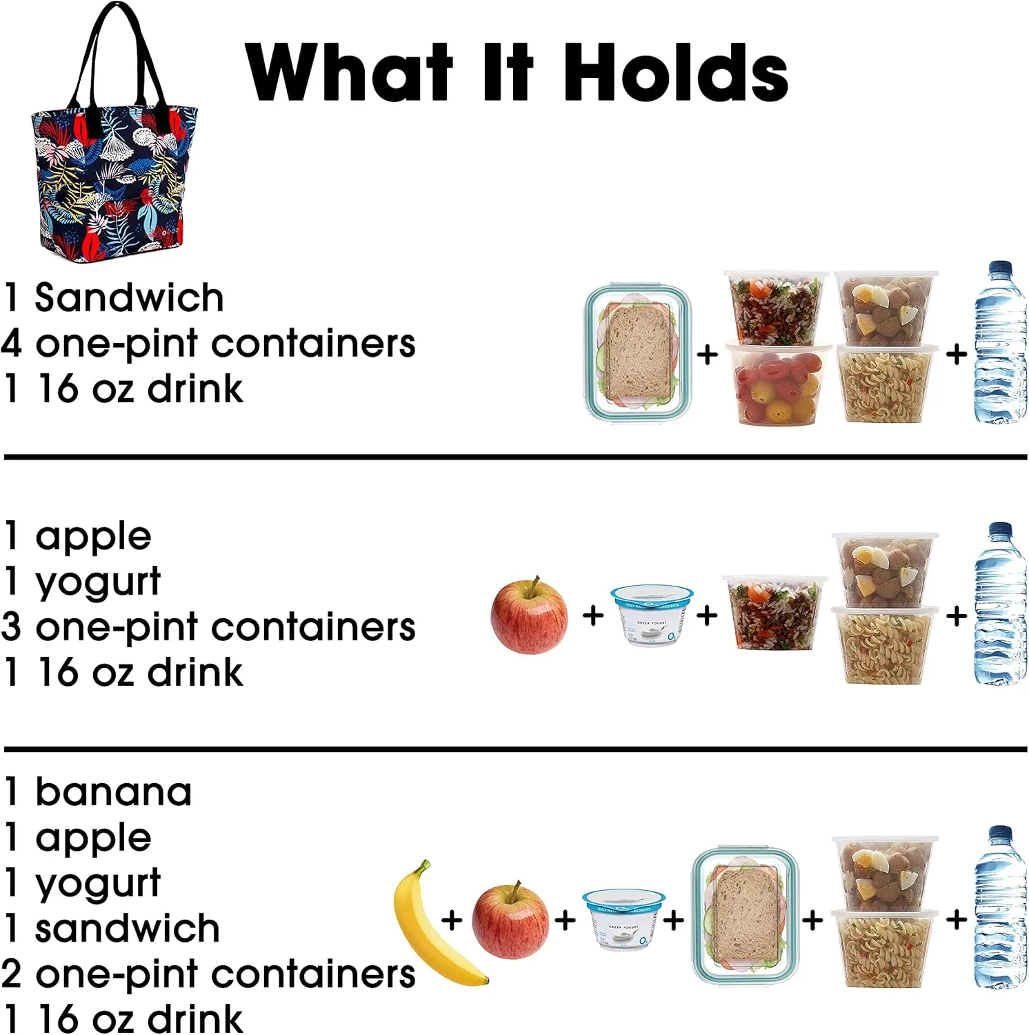 J World New York Lola Tote Bag Insulated Lunch-Box for Women, Botanic