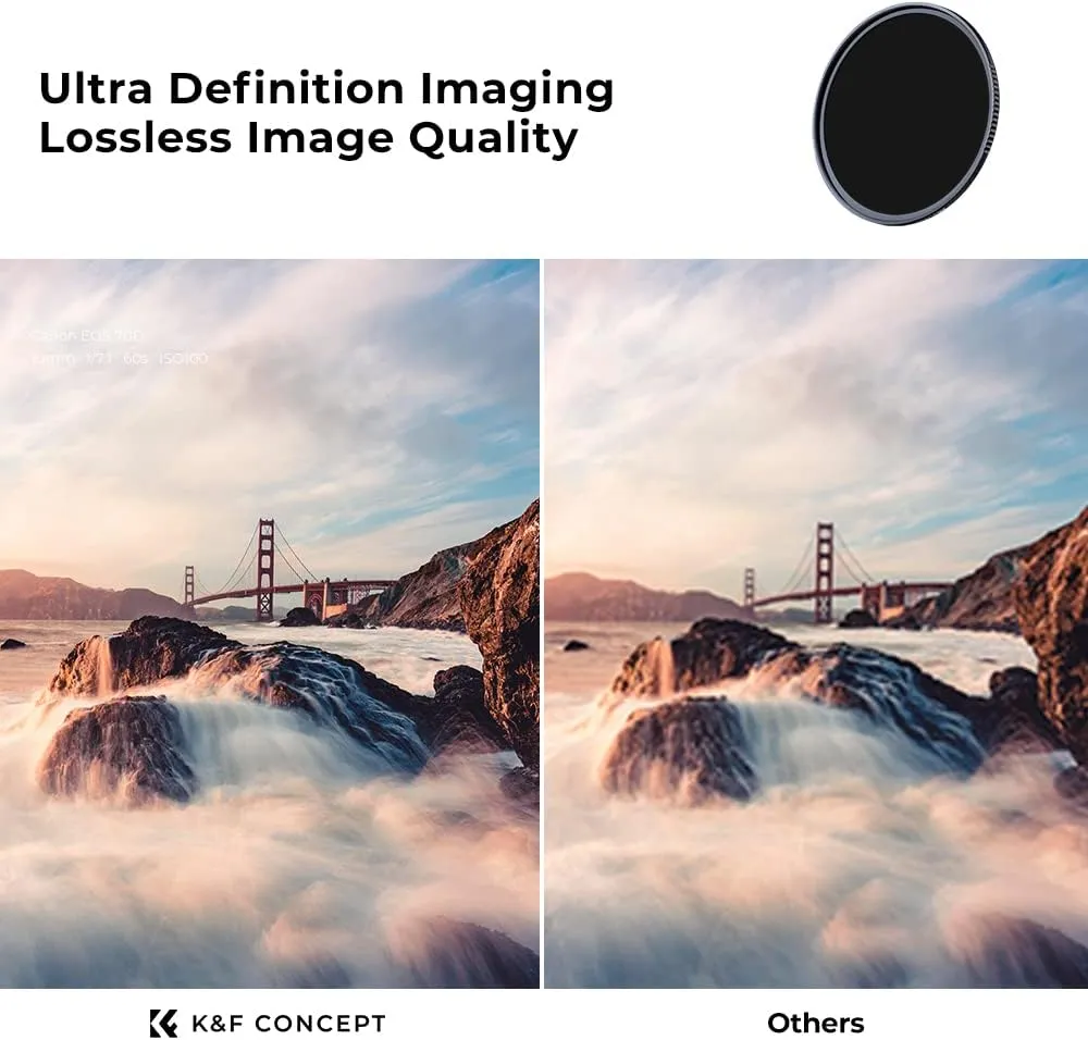 K&F Concept 77mm Fixed ND4 ND8 ND64 ND1000 Lens Filters Kit-Optical Glass Neutral Density Lens Filter with 28 Multi-Coated (Nano-X Series)