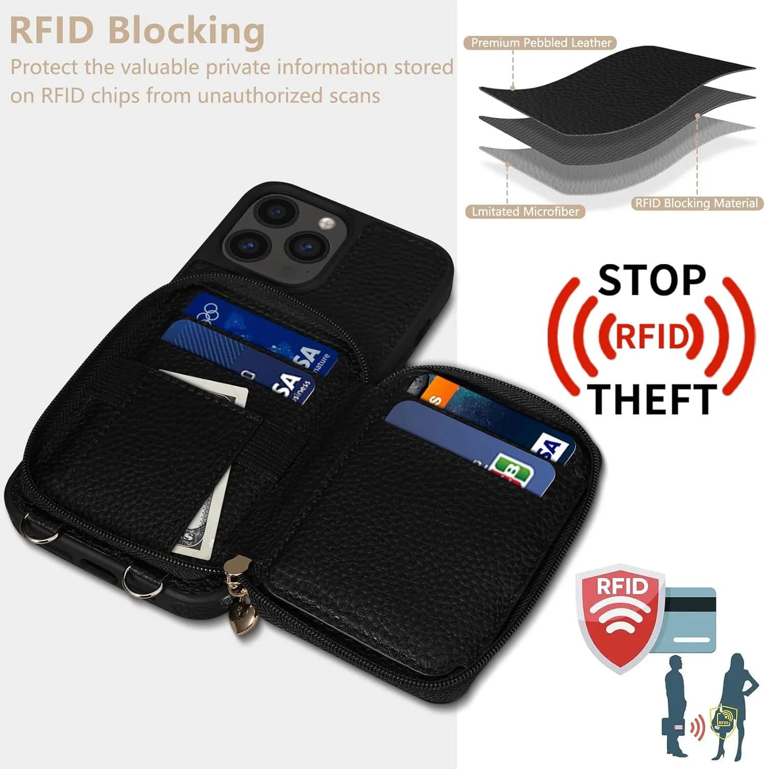 Keallce Case for iPhone 13 Pro Max 6.7'' Case Wallet, Crossbody Zipper Purse with RFID Blocking 10 Card Slot Kickstand, Detachable Lanyard & Wristle Flip Folio Phone Cover for iPhone 13 Pro Max, Black