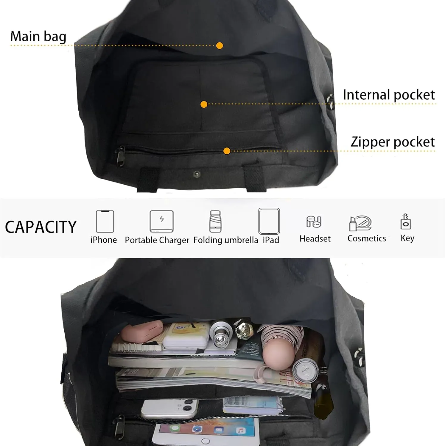 Large Canvas Tote Bag For Women Handbags Casual Shoulder Bag Crossbody Top Handle Bag Cross-body Handbags