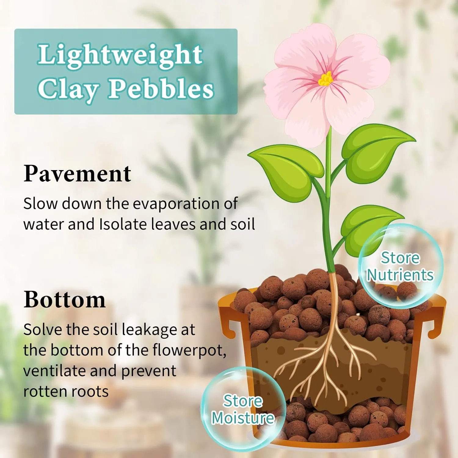 Legigo 15 LBS Organic Expanded Clay Pebbles, 4mm -16mm Light Expanded Clay Aggregate, Natural Clay Pebbles for Hydroponic & Aquaponics Growing, Orchid Potting Mix, Dutch Buckets, Drainage