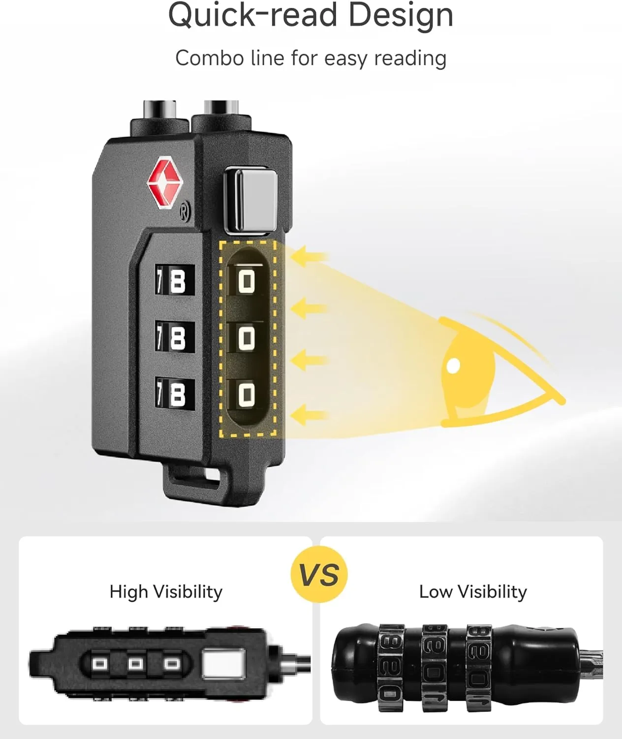 LUGGEX Luggage Locks TSA Approved, Ultra-Light Combination Lock for Suitcases, Carry-Ons, Backpacks, Gym| Lightweight ABS Cable Lock Set with Gift Box