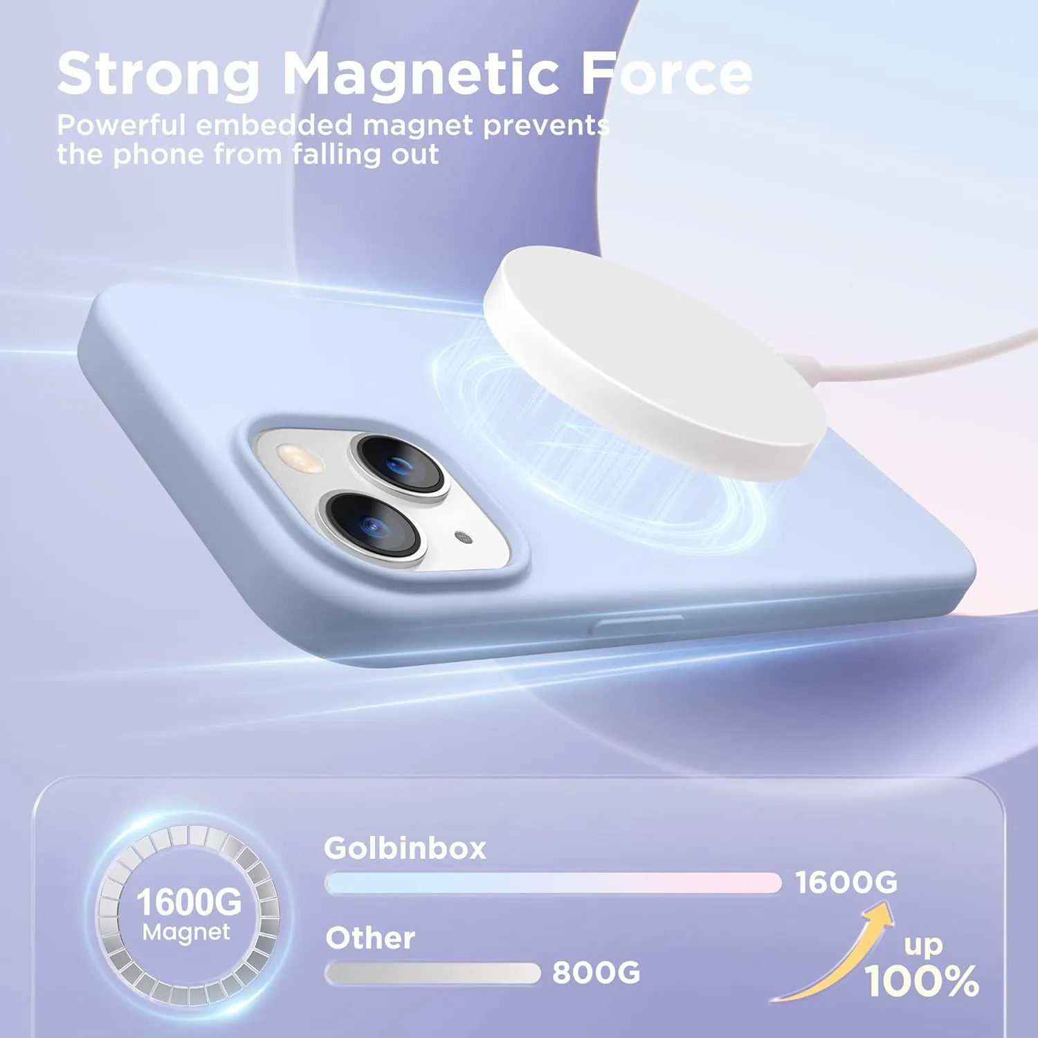 Magnetic for iPhone 13 Case & iPhone 14 Case, Compatible with MagSafe, [Soft Anti-Scratch Microfiber Lining], Slim Liquid Silicone Shockproof Protective Phone Case 6.1 inch, Baby Blue