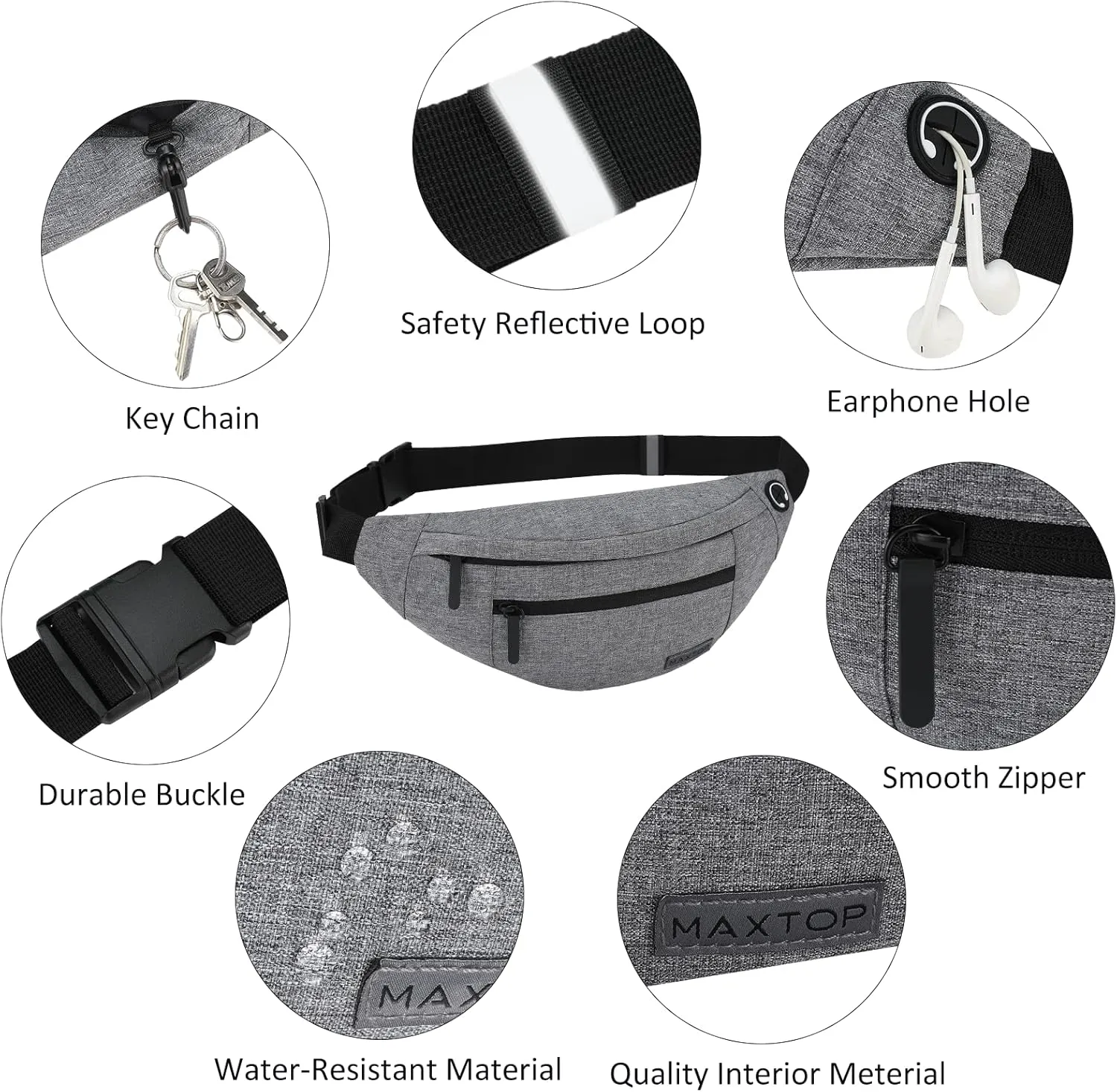 MAXTOP Large Crossbody Fanny Pack with 4-Zipper Pockets,Gifts for Enjoy Sports Festival Workout Traveling Running Casual Hands-Free Wallets Waist Pack Phone Bag Carrying All Phones