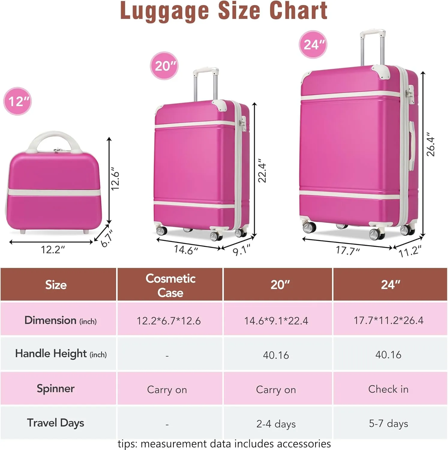 Merax Luggage Set 2 Piece Suitcase Set with Cosmetic Case Expandable Spinner Wheels Vintage Luggage Sets(Pink,20" 24")