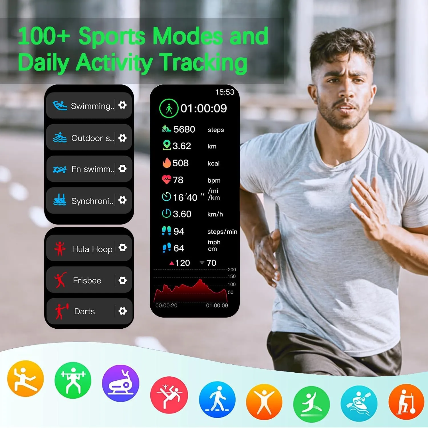 Military Smart Watch for Men with Call Function,Fitness Smartwatch for Android Phones and iPhone,Waterproof Fitness Tracker with Blood Oxygen/Heart Rate/Sleep/100  Sport Modes, Watches for Men