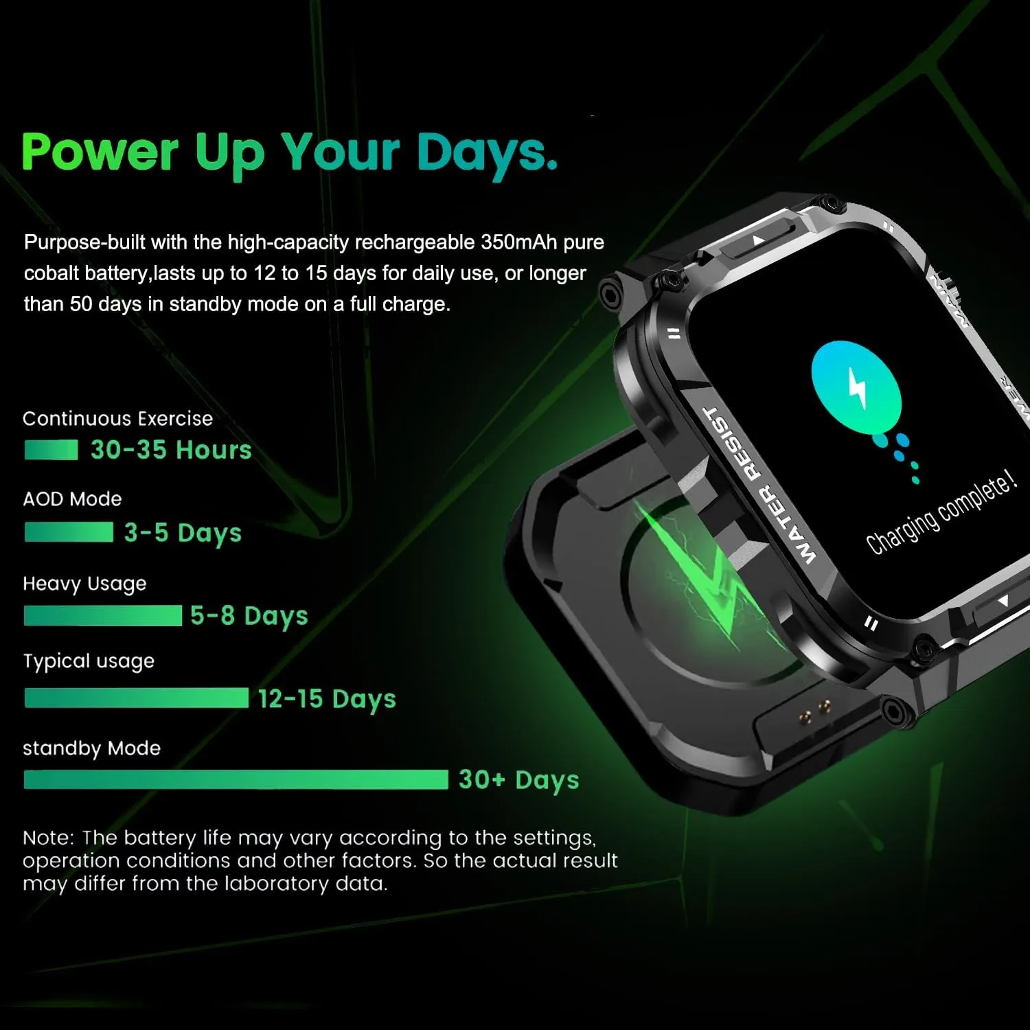 Military Smart Watch for Men with Call Function,Fitness Smartwatch for Android Phones and iPhone,Waterproof Fitness Tracker with Blood Oxygen/Heart Rate/Sleep/100  Sport Modes, Watches for Men