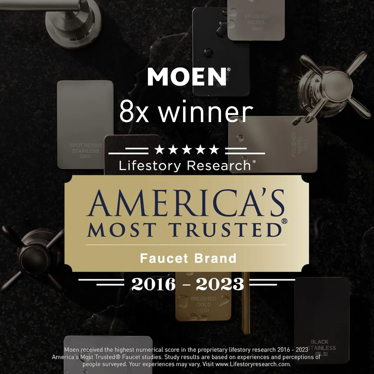Moen 5922 Cia Single Handle Bar Faucet with Optional Matte Black Accents, Chrome