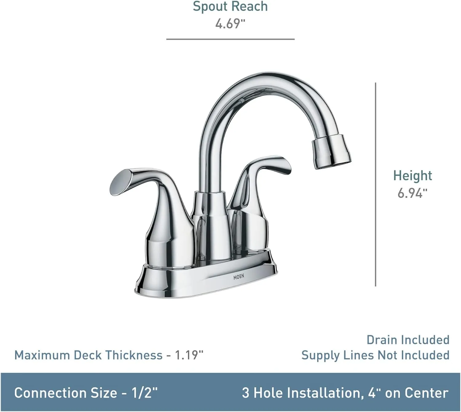 Moen Idora Mediterranean Bronze Two-Handle Centerset Bathroom Sink Faucet with Drain Assembly, 84115BRB