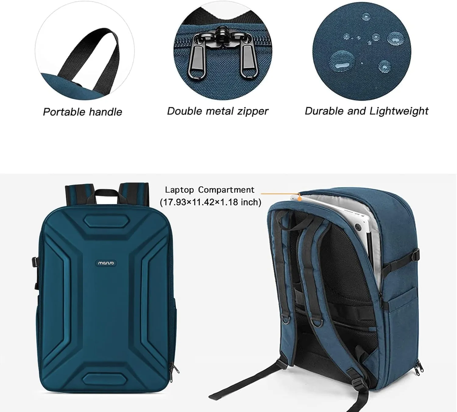 MOSISO Camera Backpack, DSLR/SLR/Mirrorless Camera Bag Waterproof Symmetric Geometric Hard Shell with Tripod Holder&15-16 inch Laptop Compartment Compatible with Canon/Nikon/Sony, Teal Green
