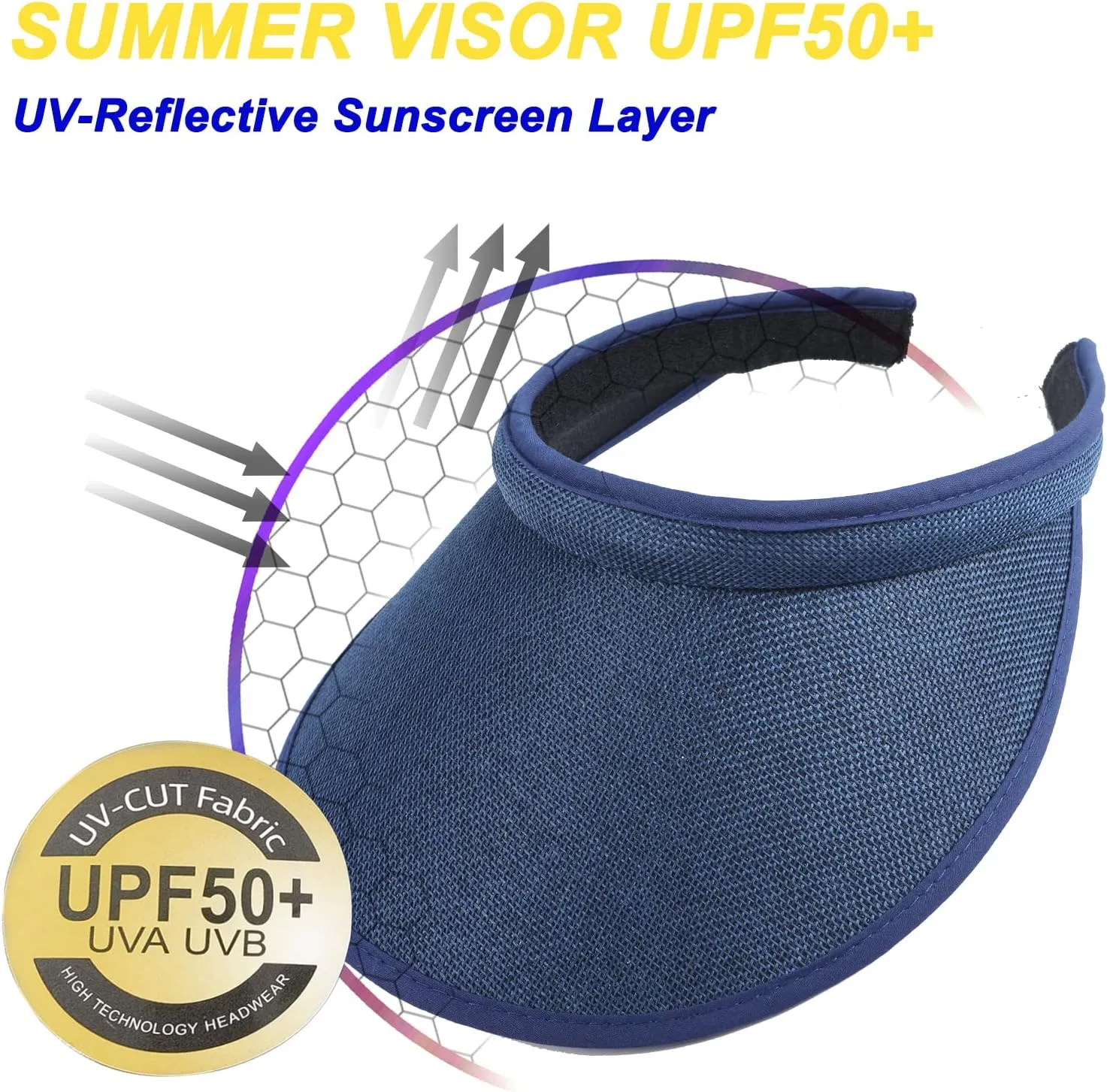 MULIMU 4-Pack Women Wide Brim Sun Visor UV Protection UPF50  Hat Golf Visor with Clip