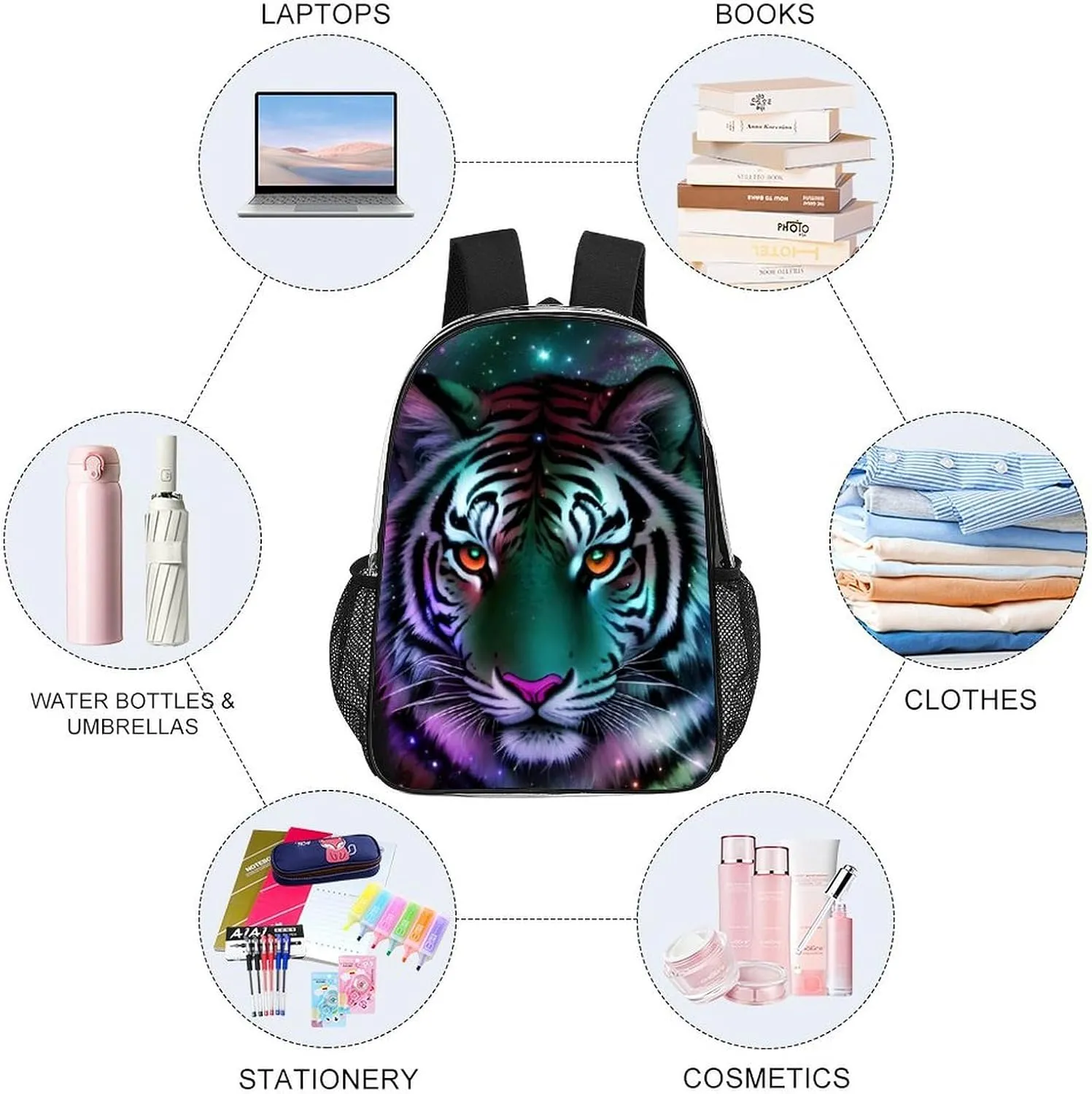 Mystic Fantasy Galaxy Sky Fantasy Wild Animals Tiger Art Rucksack Transparent Anti-Theft Multipurpose Carry On Bag Large Capacity Travel and Sport Backpack Rucksack With Smooth Zippers