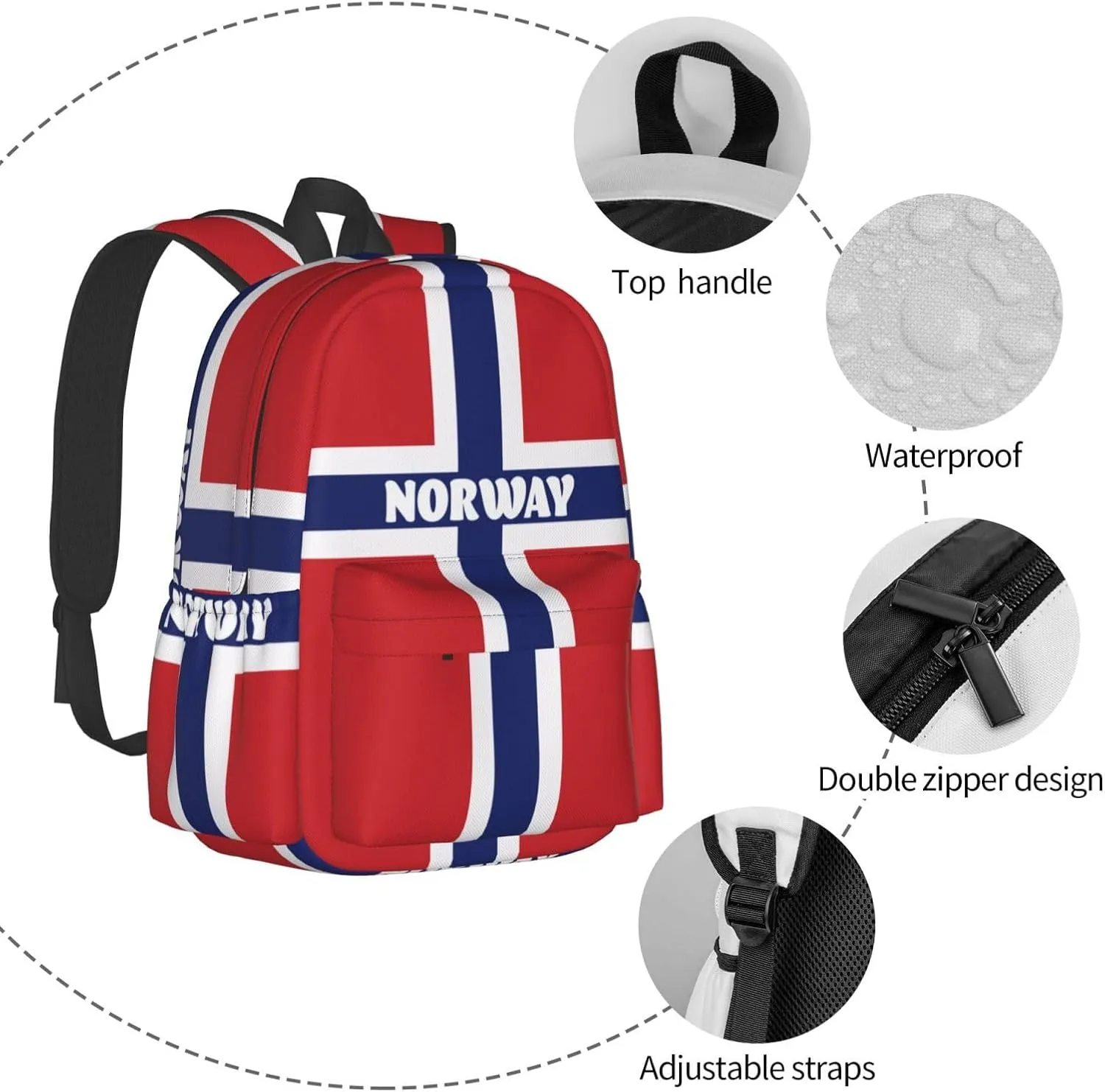 Norwegian Norway Flag Laptop Commuter Backpack Shoulder Bag Casual Back Pack Daypack Bags With Side Pockets For Work Travel Daily Use