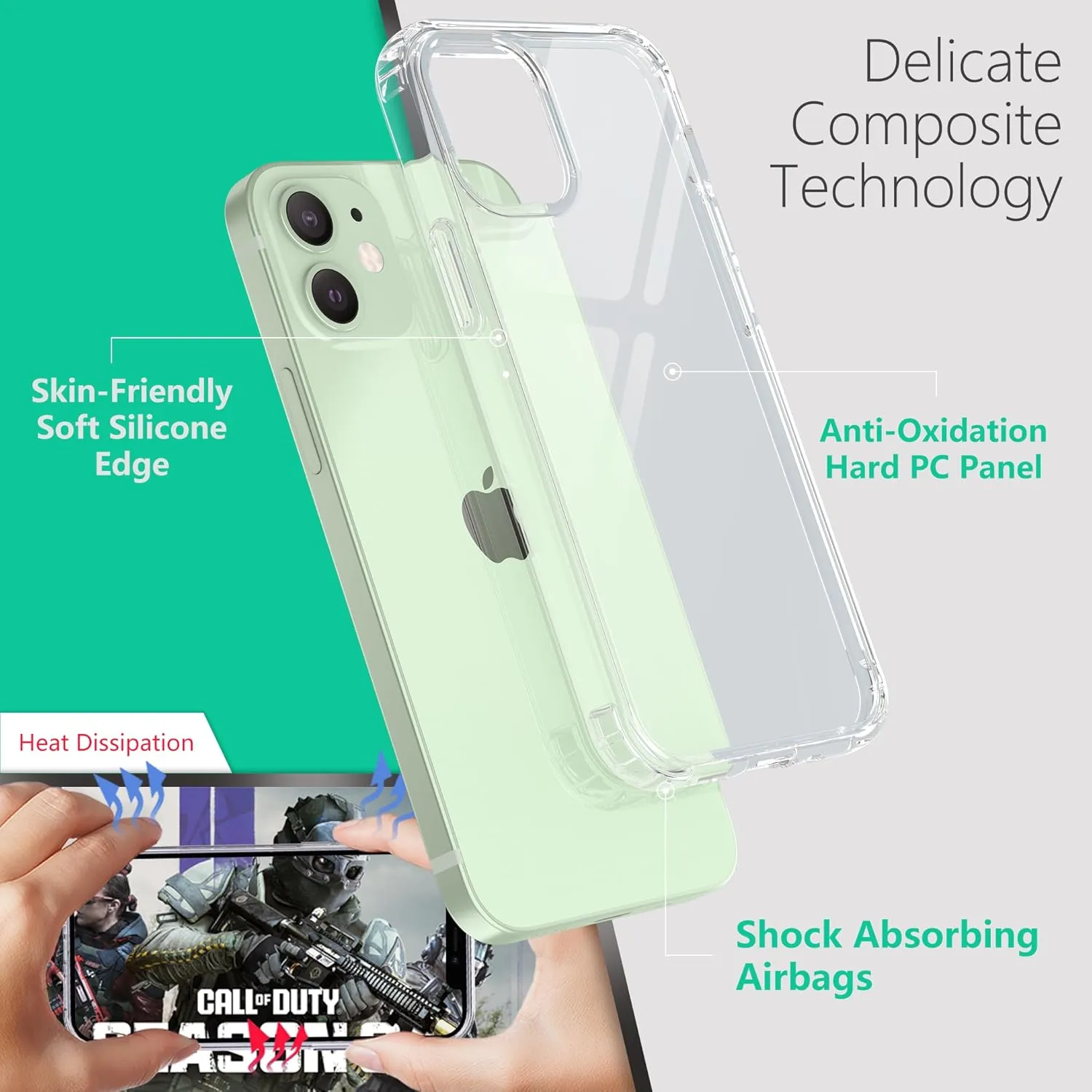 ONES for iPhone 12 Mini HD Clear Slim Hard Case Military-Grade Protection [Shockproof Airbags] Raise Edges Protect Camera & Screen, [Anti Yellow & Slip] PC   TPU Hybrid Transparent Silicone Cover