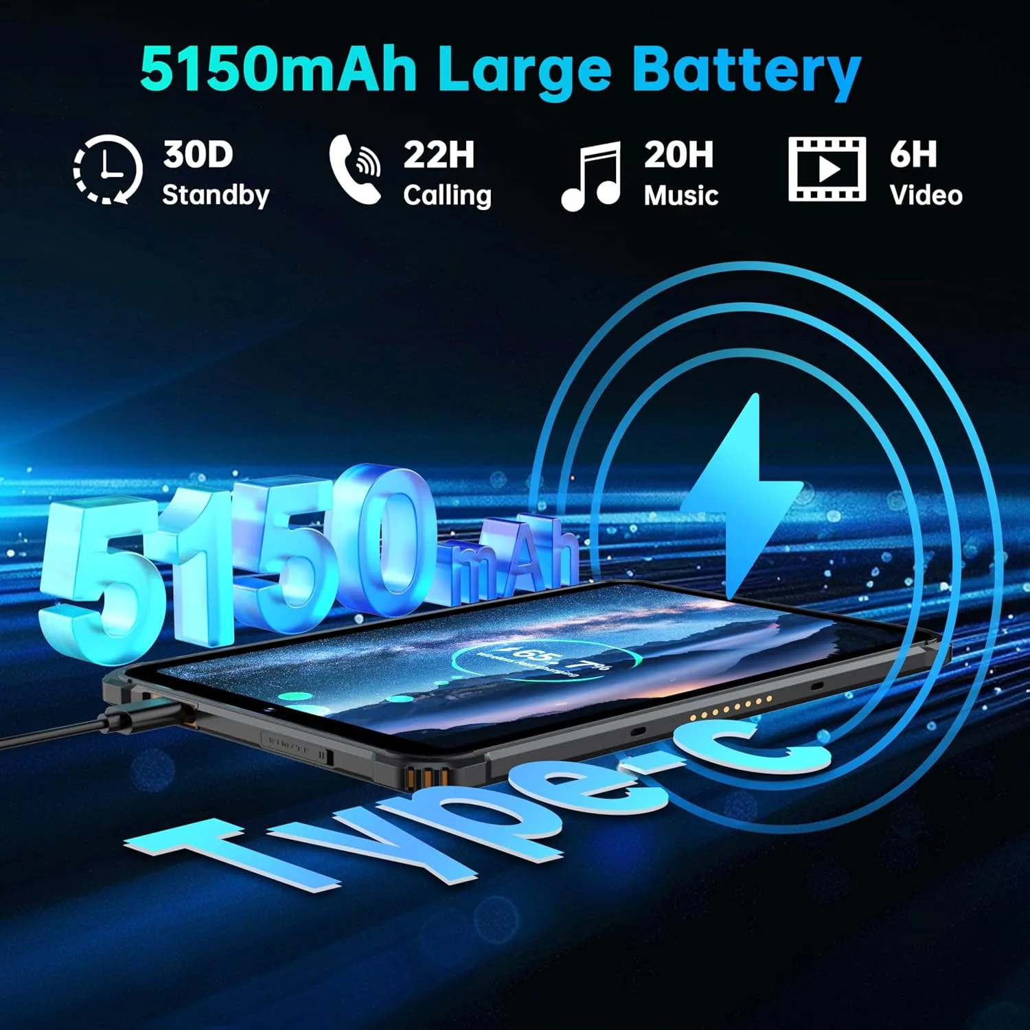 OUKITEL RT3 Pro Rugged Tablet - 16GB 128GB 1TB Expandable Waterproof Android 14 Tablet, 8 Inch HD Display, 5150mAh Battery Tablets, 16 8MP Camera, 4G Dual SIM/5G WiFi/Face ID/OTG/NFC/BT5.0, Green