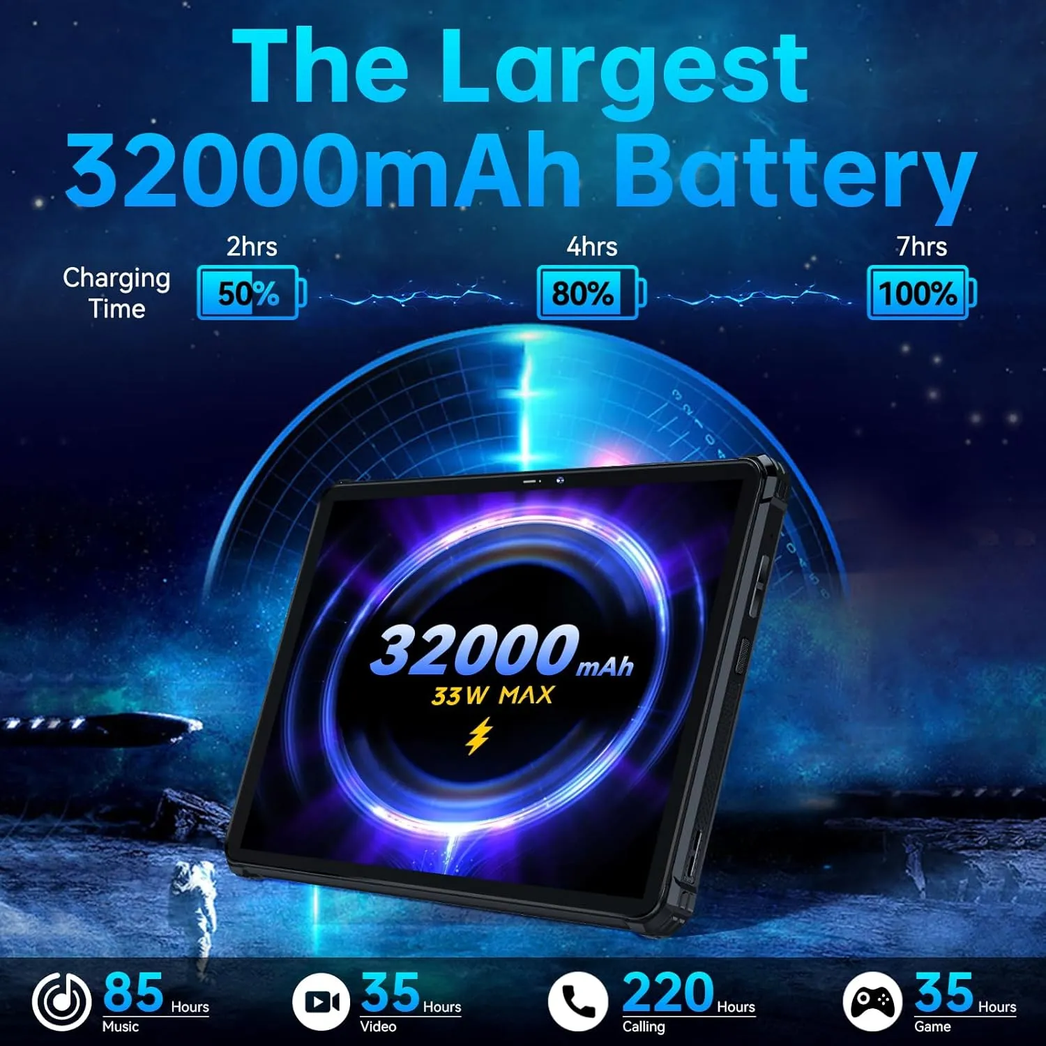 OUKITEL RT7 Waterproof Tablet Android - 32000mAh Battery Rugged Tablet, 33W Fast Charging, 16GB 256GB 1TB Expandable Tablet PC, 10.1" FHD Tablets,48MP 20MP Night Vision Camera,4G Dual SIM/NFC/T-Mobile