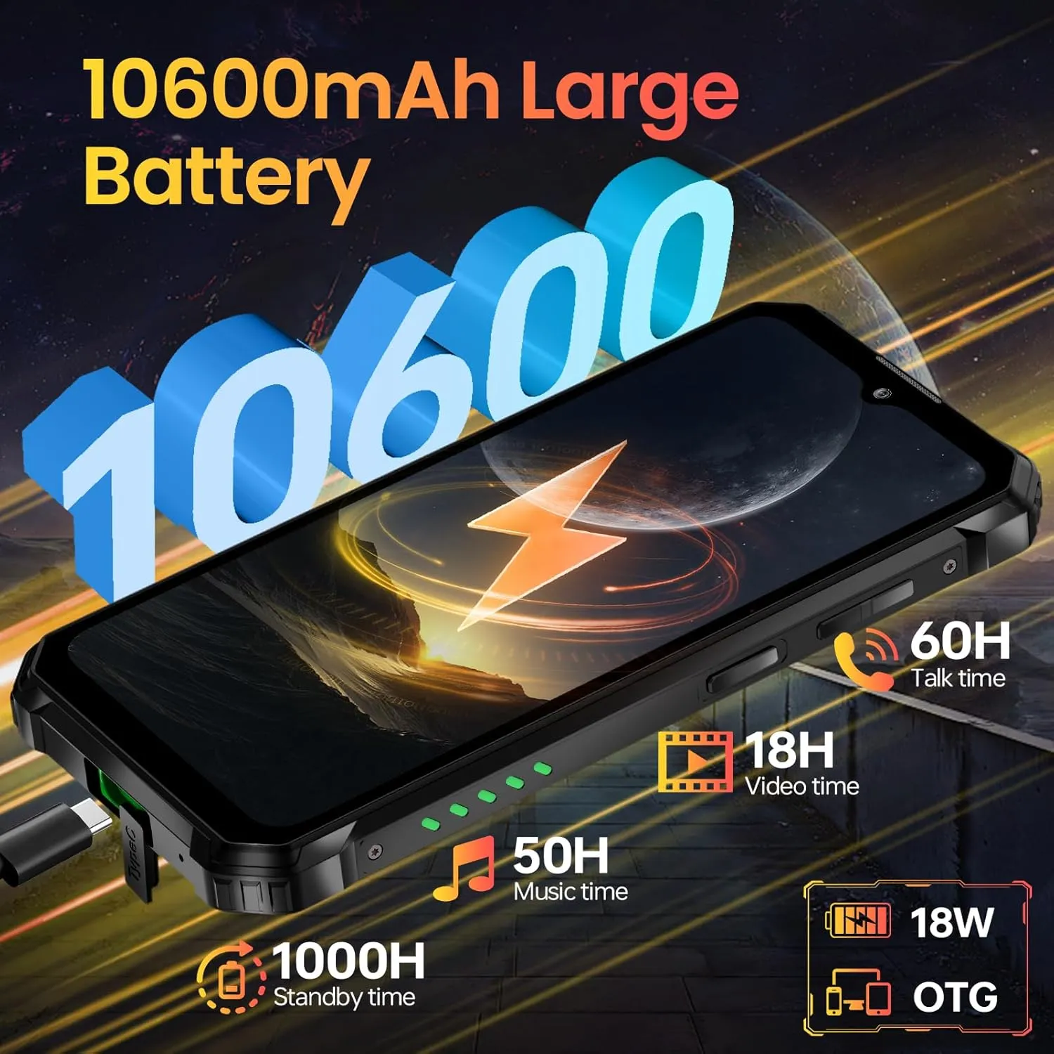 OUKITEL WP28E Rugged Phone Unlocked, 10600mAh Battery Cell Phone, 6.52" Screen Smartphone, 64GB ROM/TF 1TB, 13MP Camera, 4G Dual SIM Android 14,IP68/IP69K Waterproof Phone, NFC/OTG/GPS/T-Mobile
