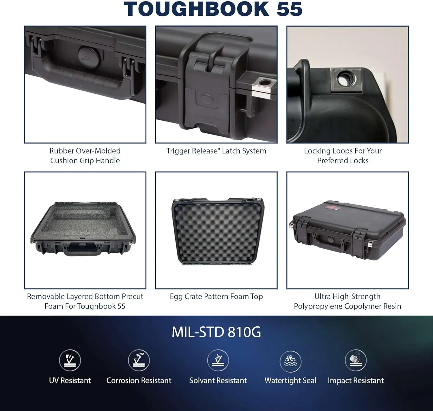 Panasonic Toughbook FZ-55 MK1, Intel Core i7-8665U, 14-inch FHD Touchscreen, 64GB, 2TB SSD, 4G LTE, USB-C, Win 11 Pro Bundle with Rugged Case-Black (Renewed)