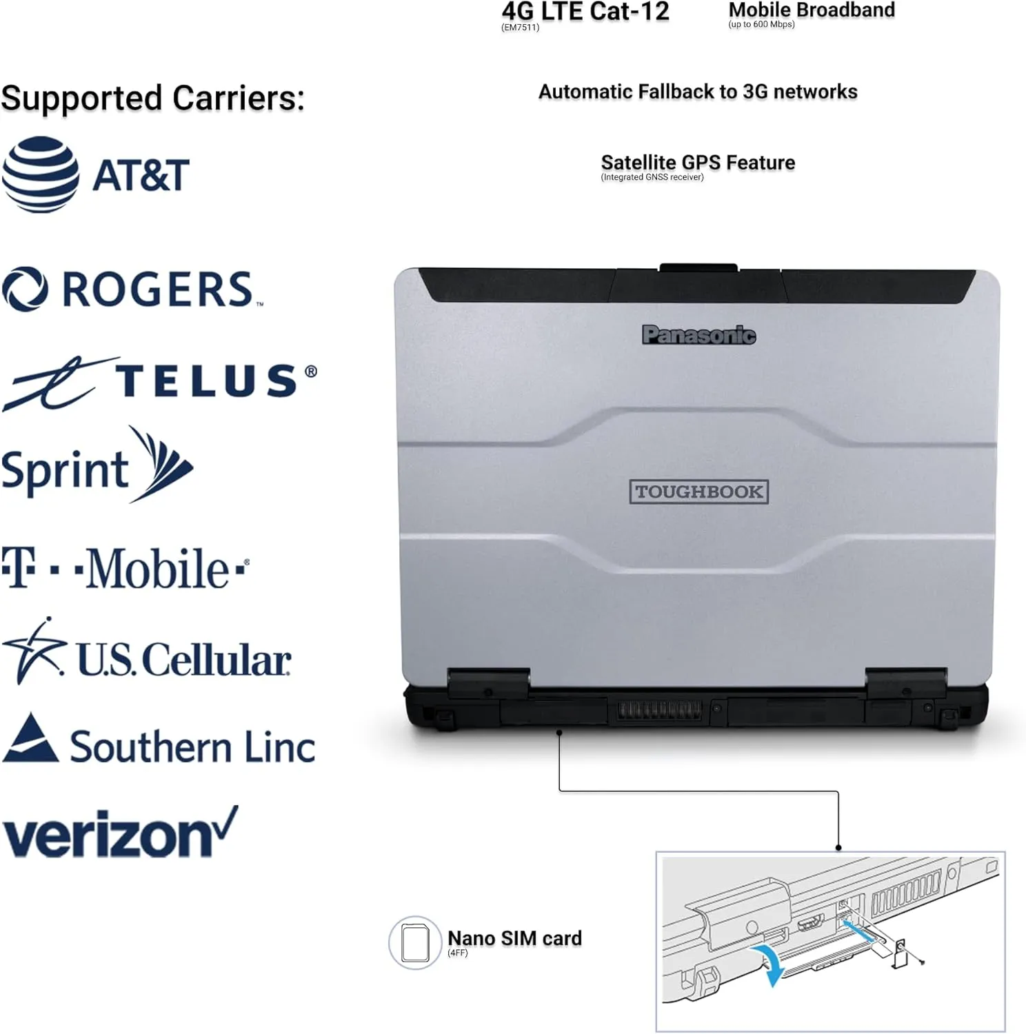 Panasonic Toughbook FZ-55 MK1, Intel Core i7-8665U, 14-inch FHD Touchscreen, 64GB, 2TB SSD, 4G LTE, USB-C, Win 11 Pro Bundle with Rugged Case-Black (Renewed)