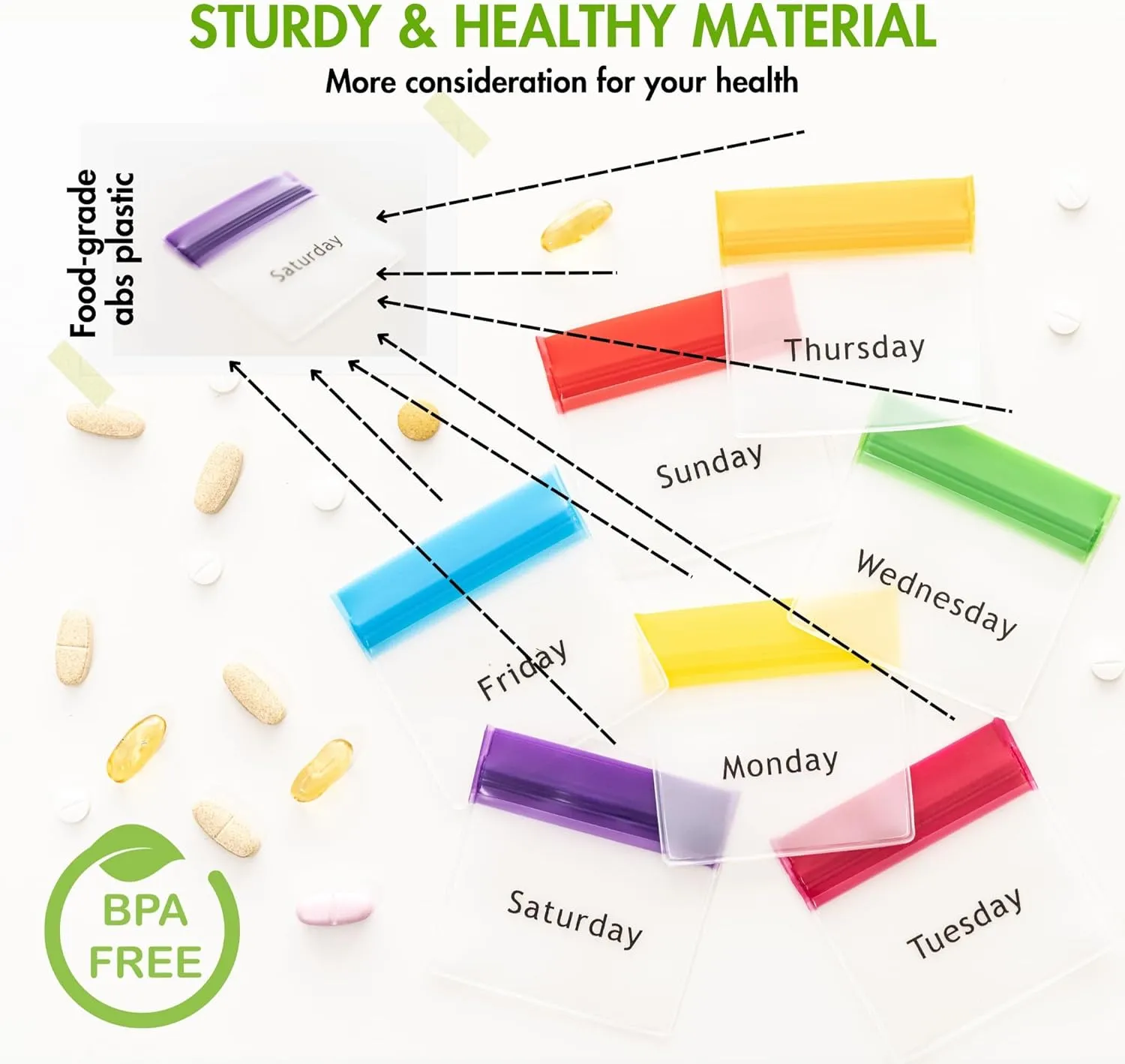 Pill Pouch Organizer with Pill Cutter, Reusable Pill Pouches for Medicine, Pill Bags for Travel, Color-Coded and Labeled Silicone Pill Pouch, Mini Daily Pill Bag, Compact Daily Vitamin Pouch (7 Day)