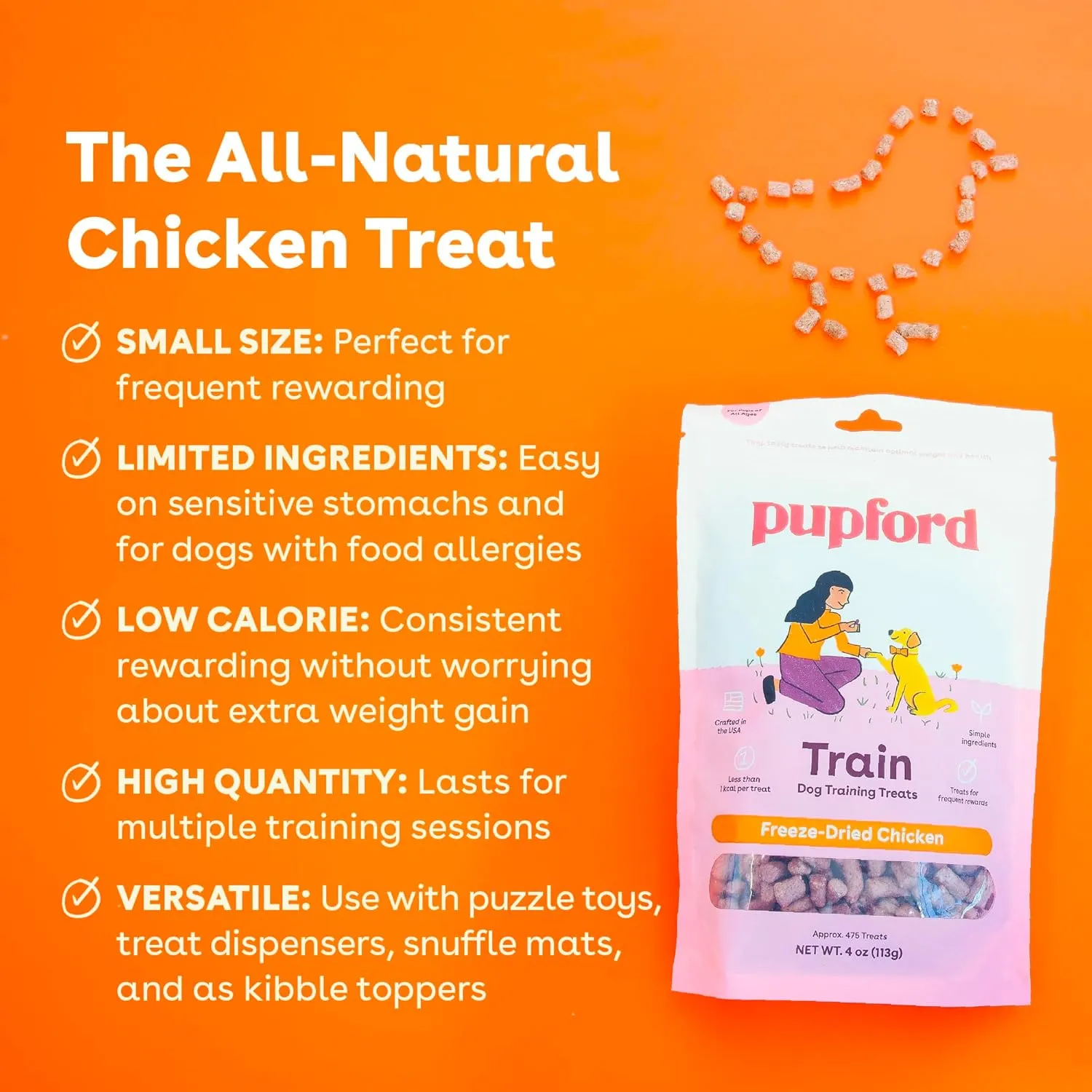 Pupford Freeze Dried Training Treats for Dogs & Puppies, 475  Two Ingredient Bites (Chicken, 4 oz)