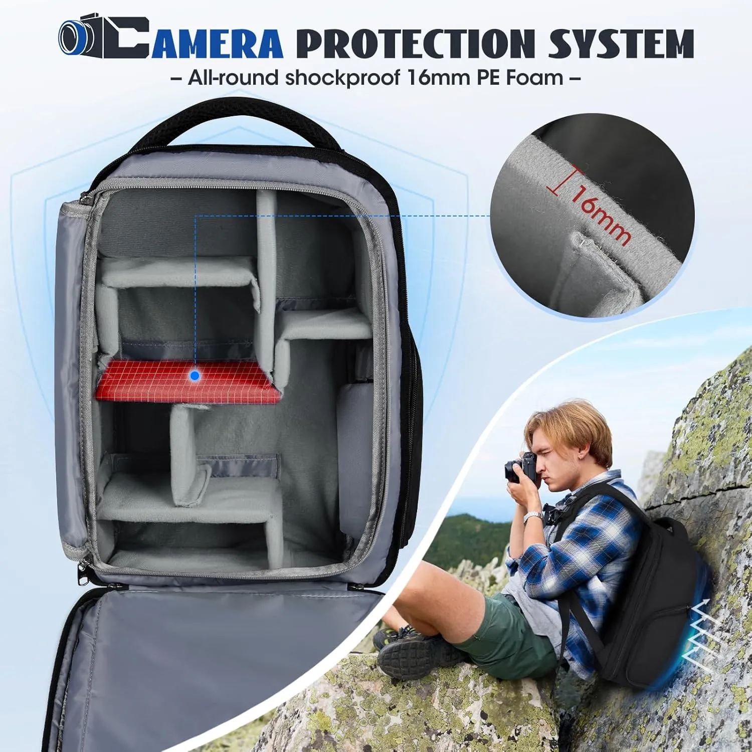 RAINSMORE Camera Backpack Camera Bag for Photographer DSLR SLR Mirrorless Camera Cases with Waterproof Rain Cover & Laptop Compartment Fit 15.6 Inch Laptop,Anti Theft Travel photography backpack,Black