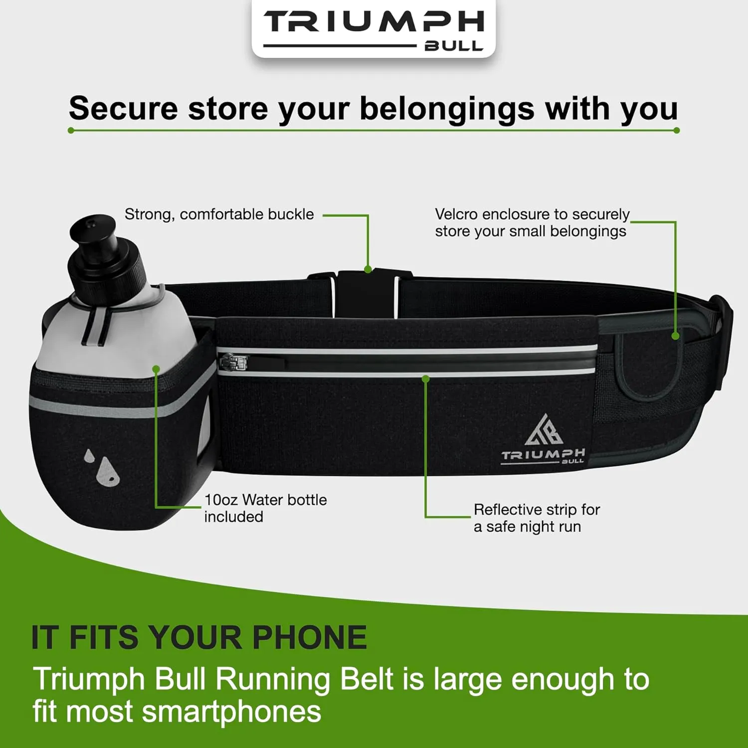 Running Belt Running Phone Holder - Fanny Pack For Hiking Essentials, Travel Essentials, And Money Belt. Bounce-Free Alternative For a Running Vest (Running Belt With Water Bottle)