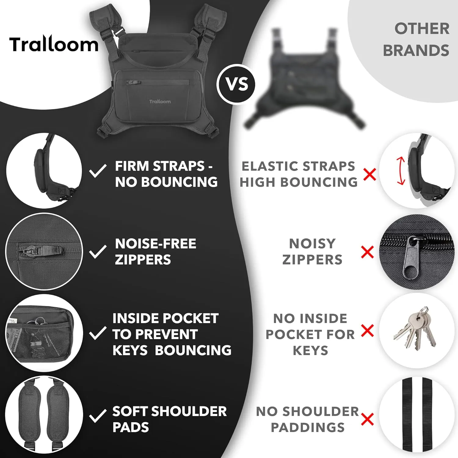 Running Chest Pack, Reflective Vest, Water Repellent, Phone Holder, Workout Bag for Runners, Cycling, Biking, EDC Pouch, Jogging Carrier, Hidden Pocket, Men & Women, Lightweight