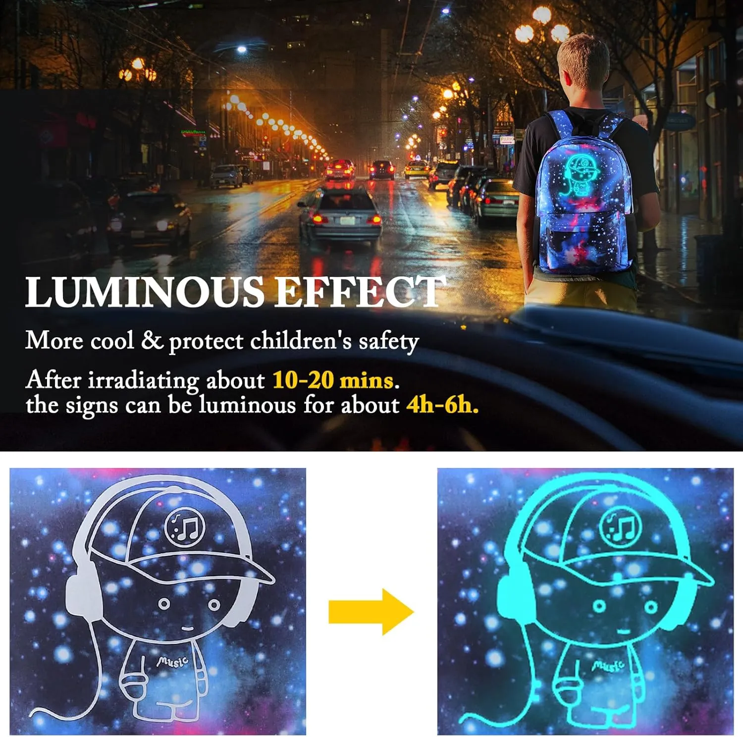 SAMIT Anime Luminous Backpack with Pencil Case for Teen Boys and Girls,College School Daypack Lightweight Laptop Bag