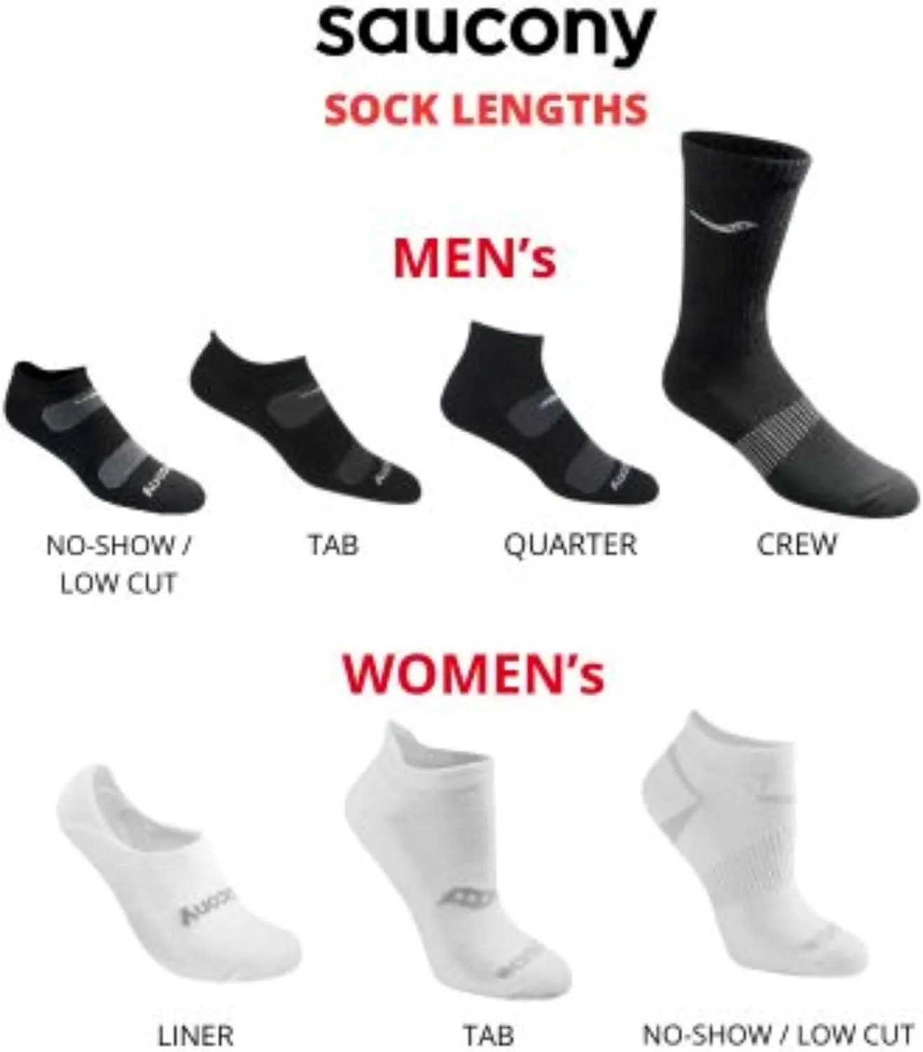 Saucony Men's RunDry Bolt Performance Quarter Socks, Available in L-XL (6, 12 Pairs)