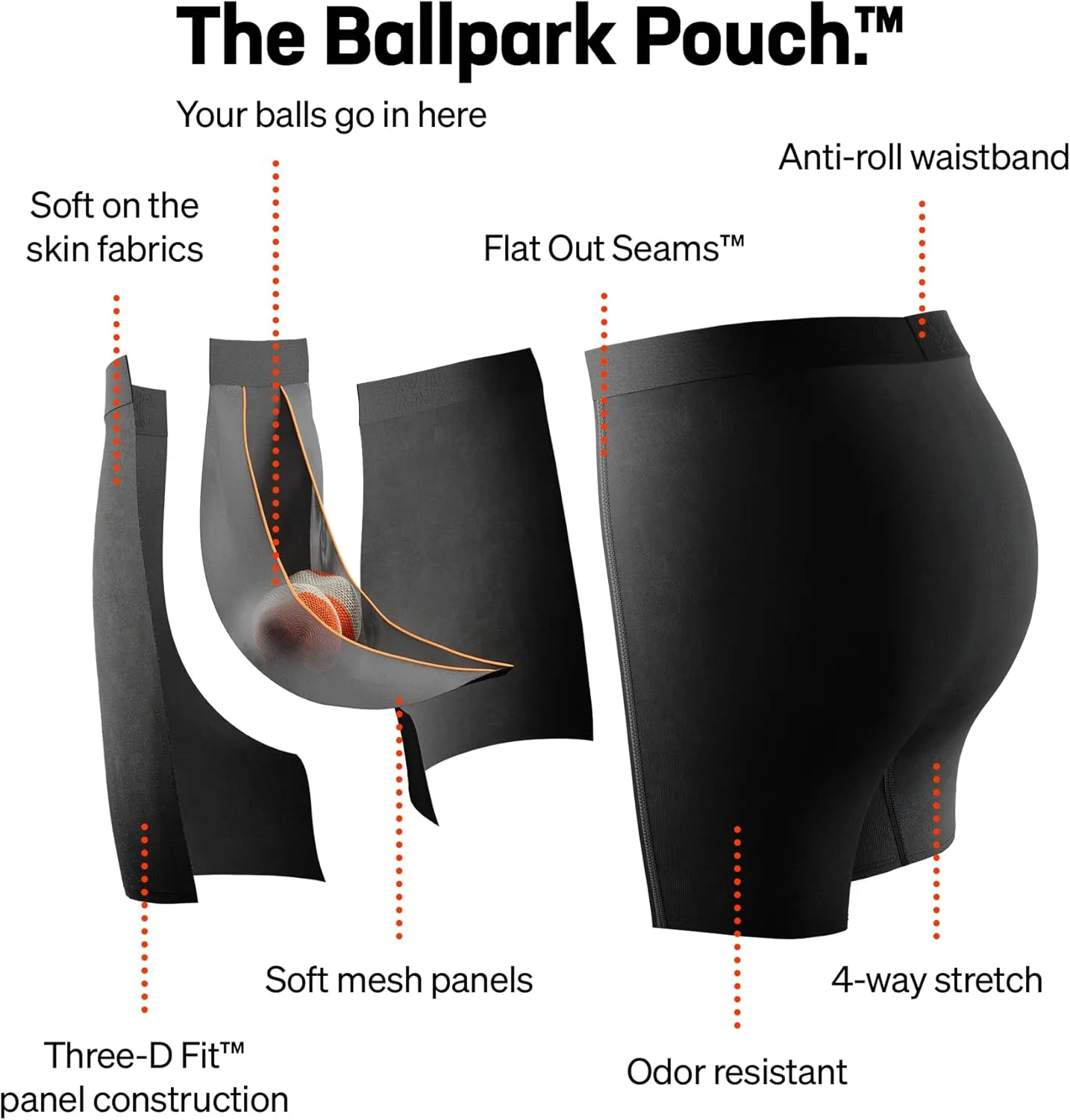 SAXX Underwear Co. - Men's Daytripper Boxer Brief Fly 3Pk With Built-In Pouch Support - Underwear For Men