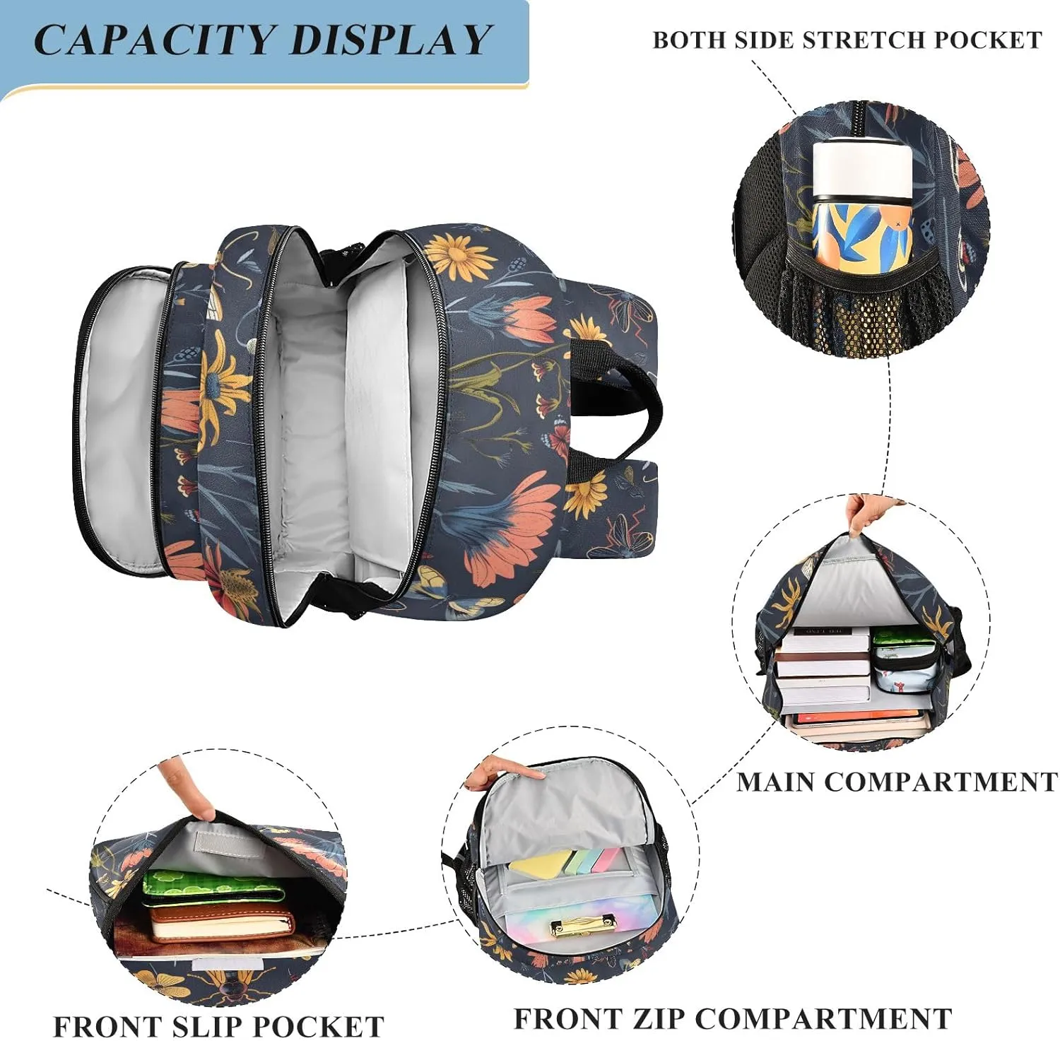 senya School Backpack Kids College Rucksack Travel Bookbag Fashion Back Pack Girls Boys Seamless Pattern with Insects Flowers, g372531510p878c936s2078
