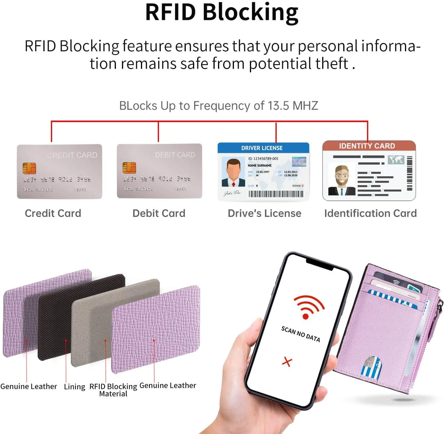 Slim Wallet for Women Small Leather RFID Blocking Credit Card Holder Minimalist Front Pocket Wallet with Coin Purses & Pouches,PinkPurple
