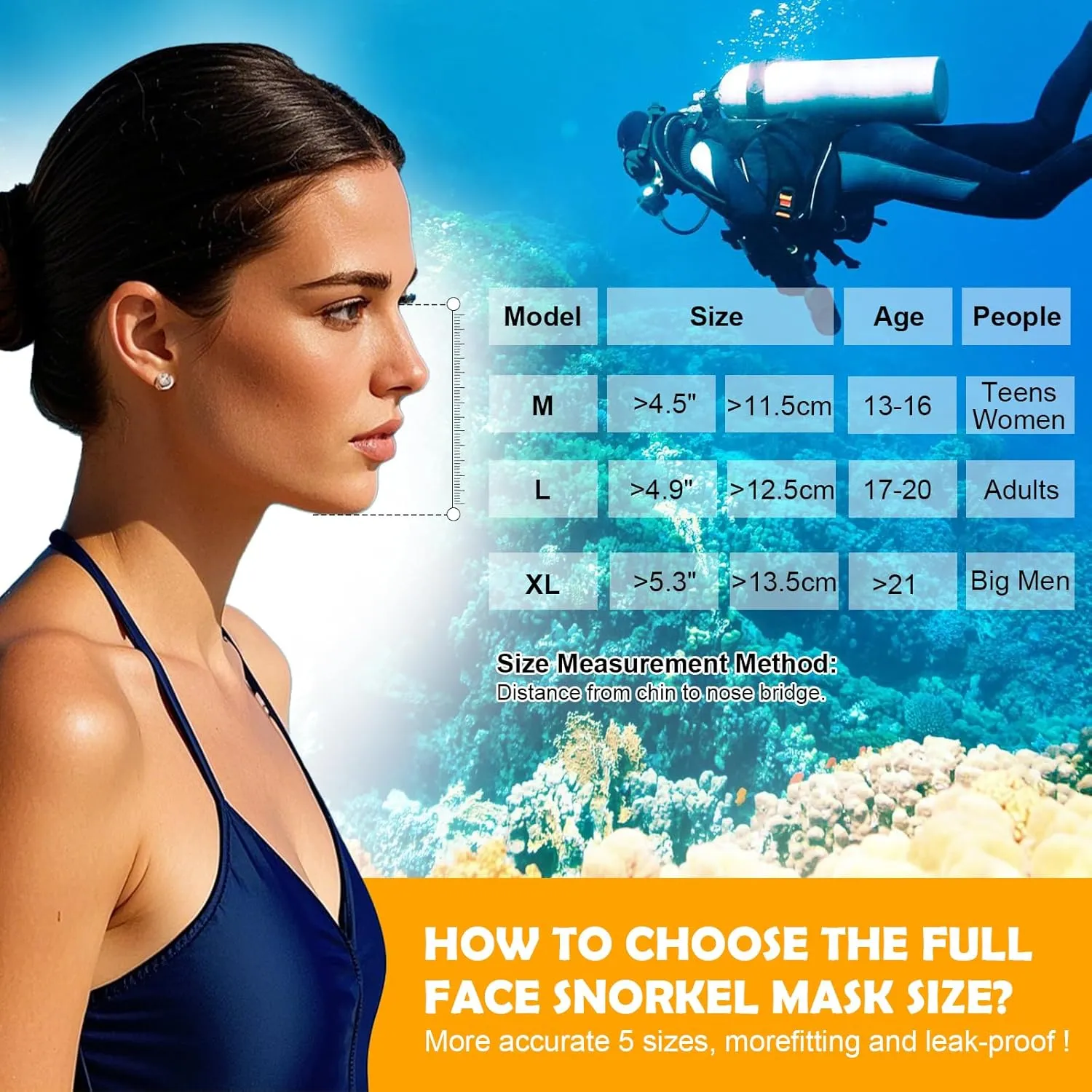 Snorkeling Gear for Adults, Full Face Snorkel Mask Adults with Camera Mount, Snorkel Mask for Glasses Wearers Check Valve Air Inlet Breathe Better, Panoramic View Snorkel Set