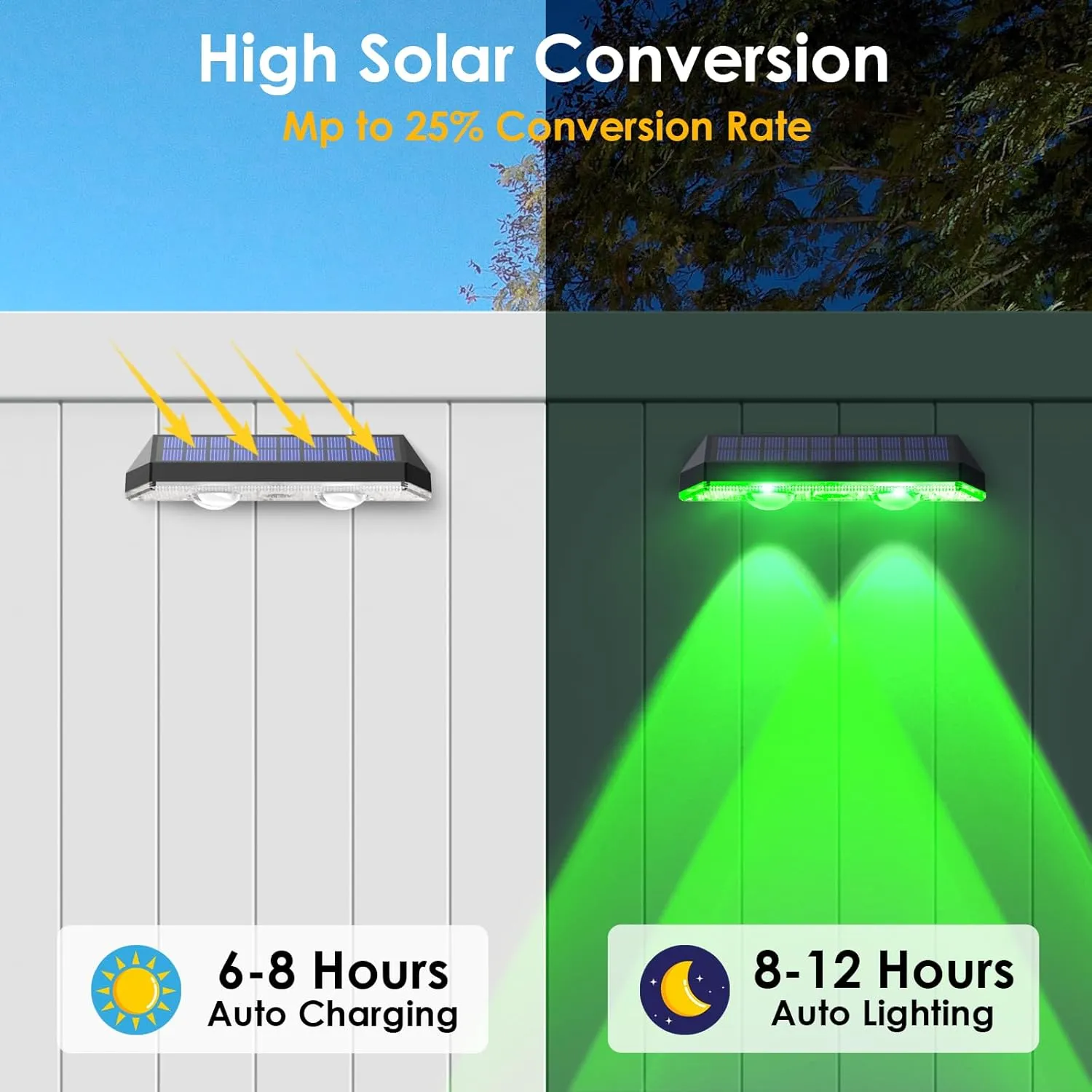 Solar Fence Lights Outdoor - Warm White & RGB 6 Color, Dusk to Dawn Deck Light, IP65 Waterproof Garden Lights for Outside/Backyard/Railing/Step/Patio/Wall (8 pack)
