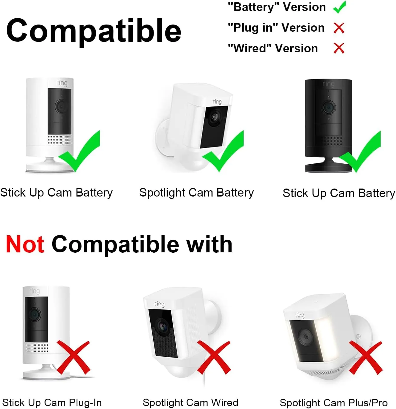 Solar Panel Charger for Ring Camera, Compatible with Ring Stick Up Cam Battery, Ring Spotlight Cam Battery, Not for Spotlight Plus/Pro, Waterproof, 6W Fast Charging (White)