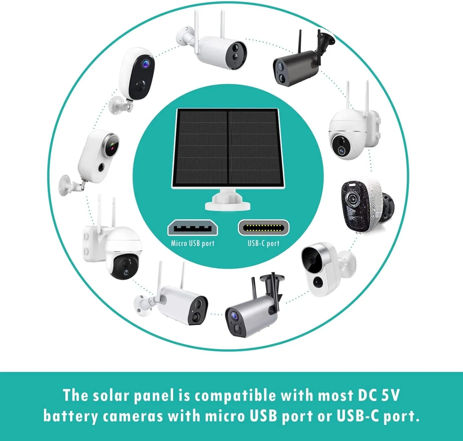 Solar Panel for Security Camera, 5W USB Solar Panel Compatible with Rechargeable Battery Camera, Solar Panel Charger for Camera with IP65 Waterproof, Adjustable Bracket, 9.8ft Cable(2 Pack)