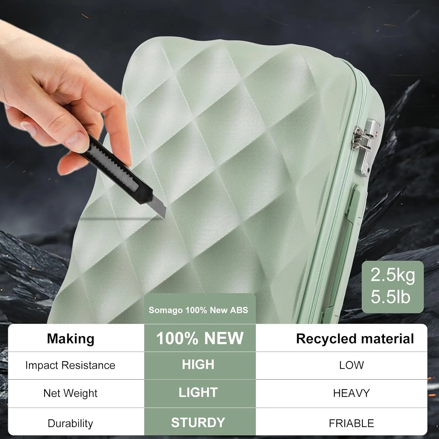 Somago Luggage Sets 20in Carry on Suitcase with TSA Lock YKK Zipper Spinner Wheels ABS Hardside Luggage 3 Piece Weekender Bags Travel Set, Matcha Green