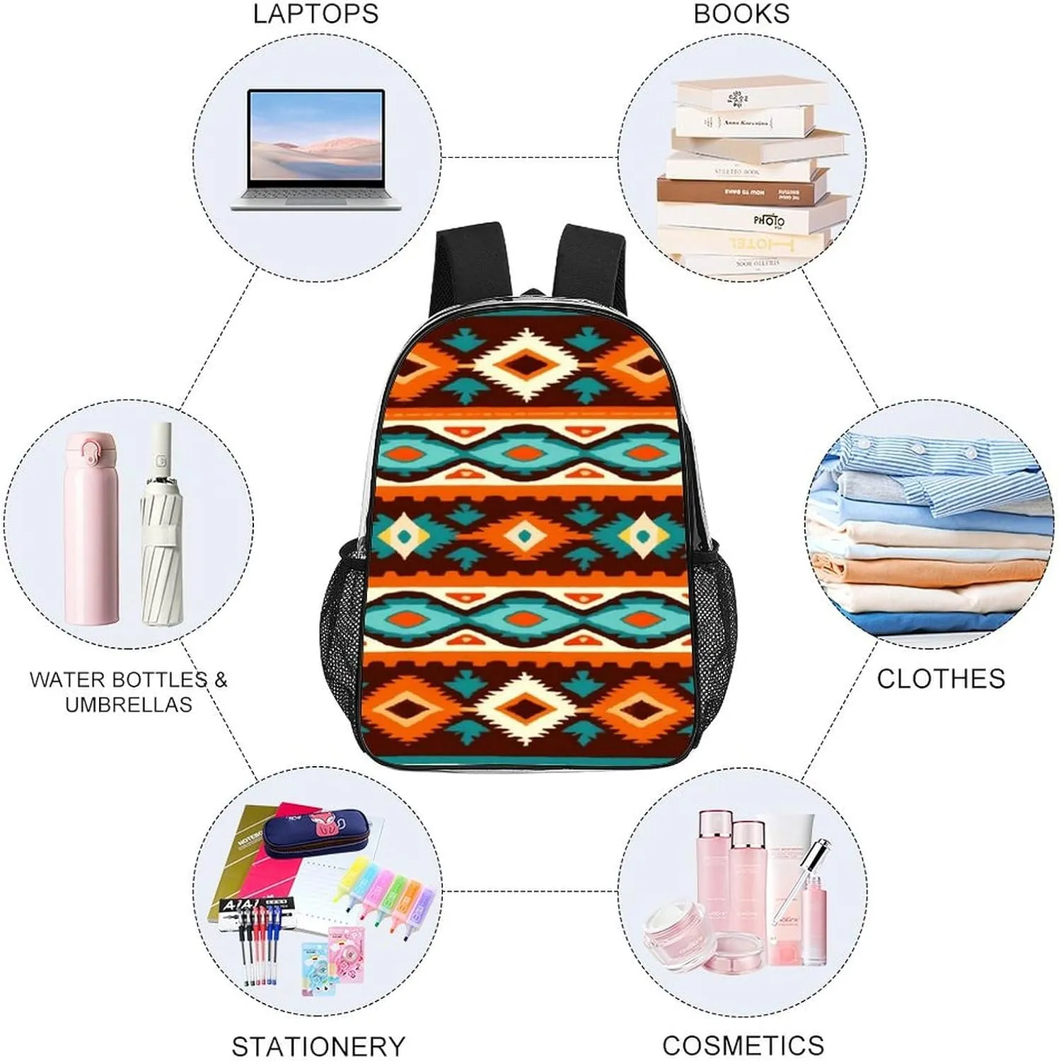 Supdreamc Daypack Anti-Theft Multipurpose Large Capacity Shoulder Bag - Tribal Navajo Indiana Western Southwest Ethnic Travel Hiking & Camping Rucksack Transparent Bag