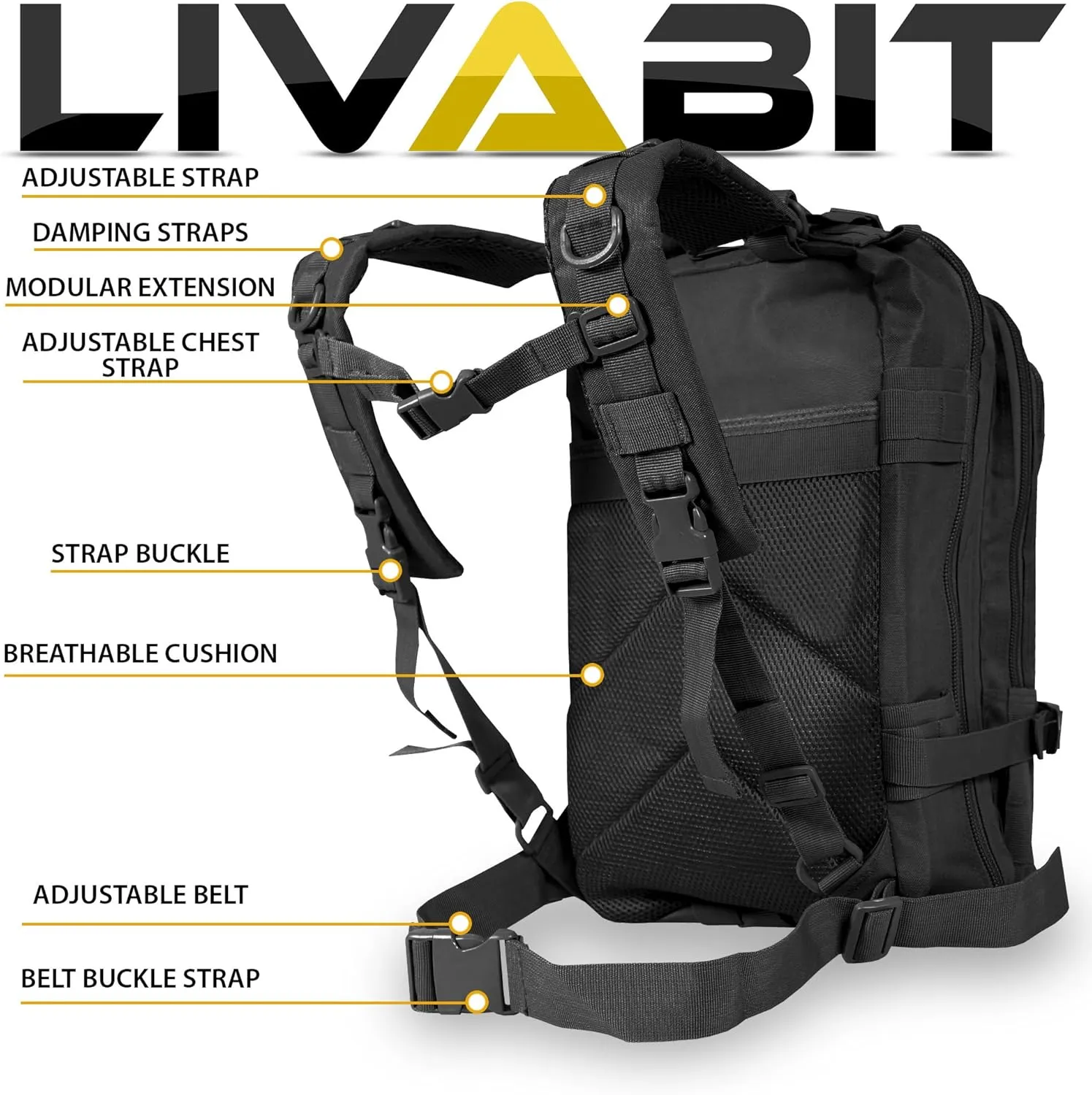 Tactical EDC 3 Day Assault Bug Out Bag Backpack Rucksack Carrier