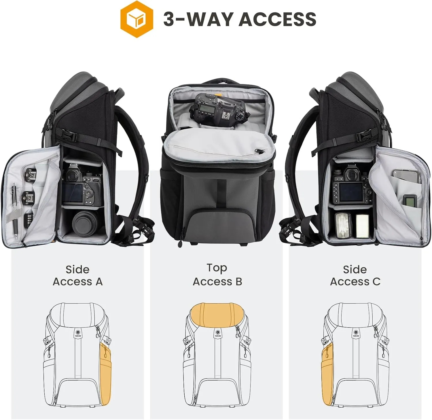 TARION Camera Backpack Large Camera Bag with 𝐃𝐮𝐚𝐥-𝐒𝐢𝐝𝐞 𝐎𝐩𝐞𝐧𝐢𝐧𝐠 15.6" Laptop Compartment Waterproof Raincover Outdoor Photography Hiking Travel Professional Photography Backpack Bag Grey HX-L