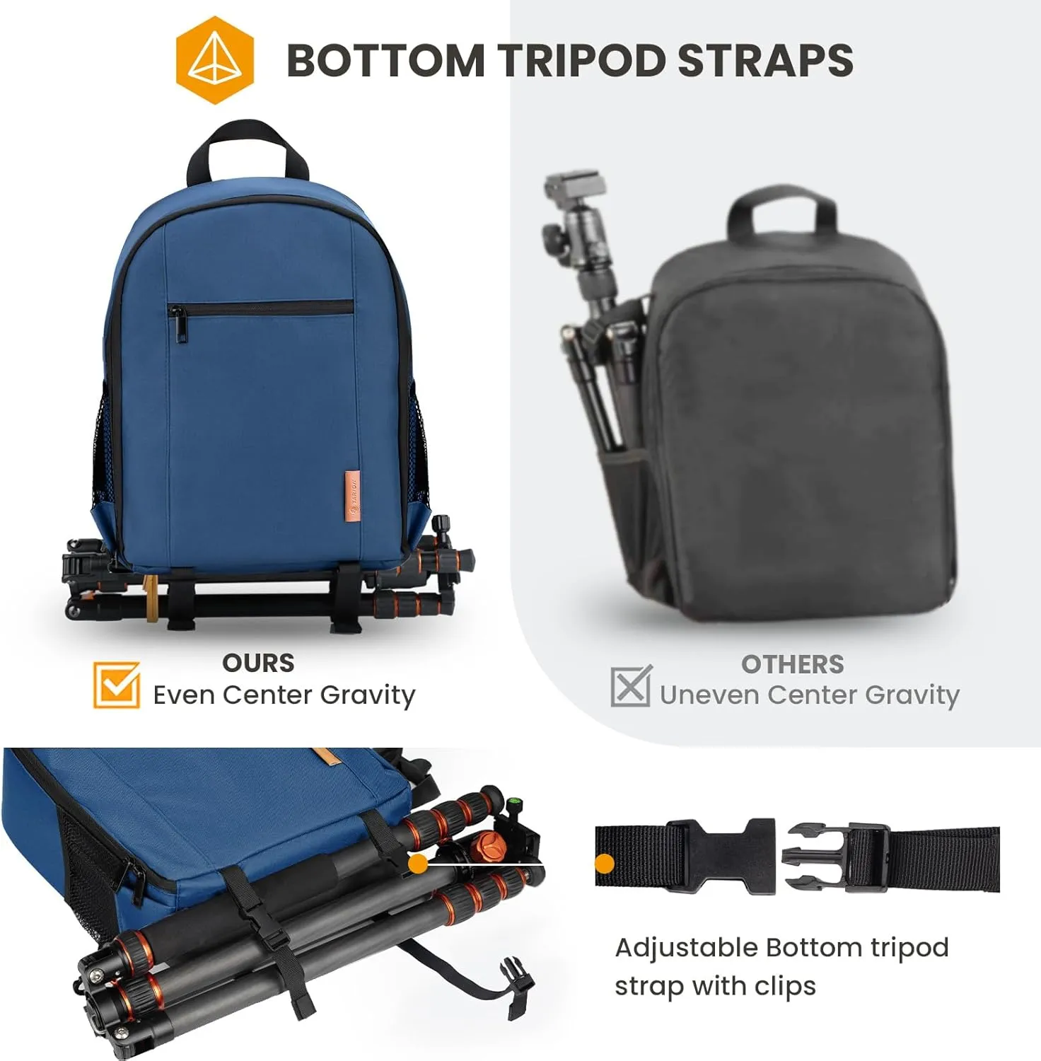 TARION Camera Bag Backpack for Photographers: Photography Camera Backpack with Laptop Compartment Waterproof Raincover Photo Backpack Bag Blue TB-M
