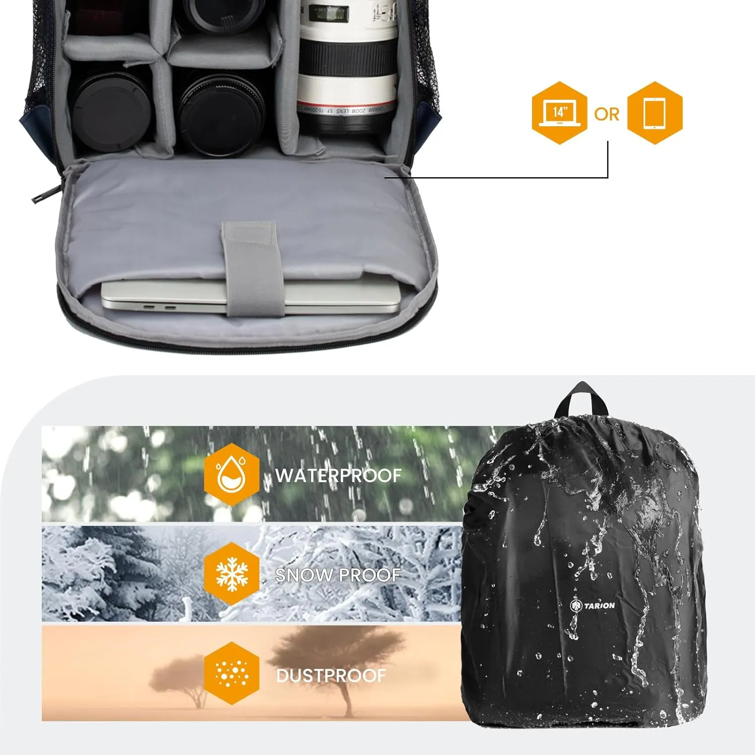 TARION Camera Bag Backpack for Photographers: Photography Camera Backpack with Laptop Compartment Waterproof Raincover Photo Backpack Bag Blue TB-M