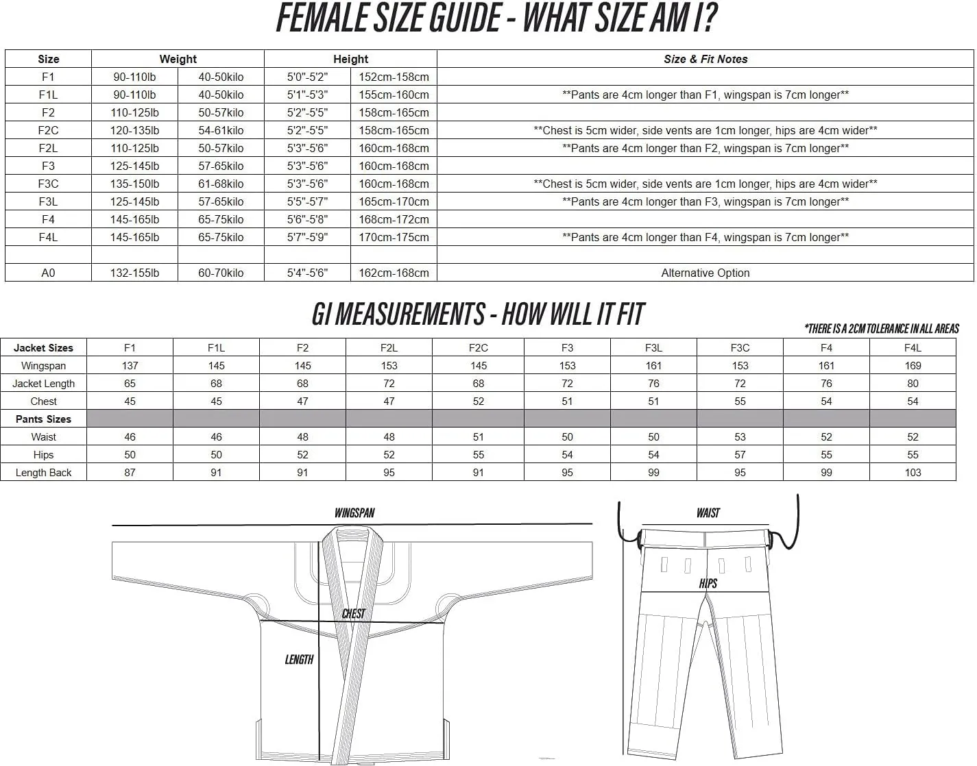 Tatami Fightwear Women's Classic BJJ Gi