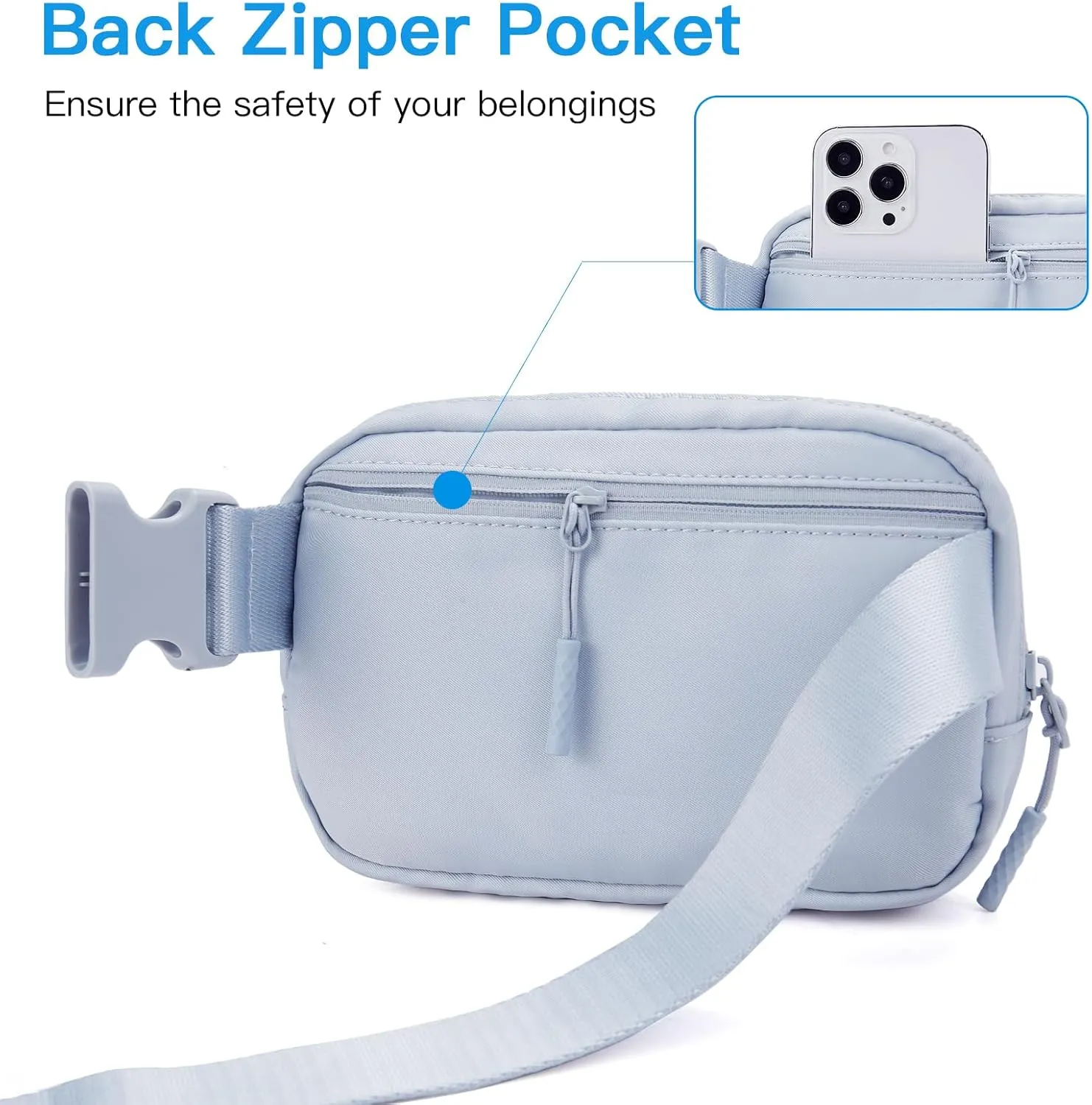 Telena Belt Bag for Women Men Fashionable Crossbody Fanny Pack for Women Waist Bag with Adjustable Strap Light Blue