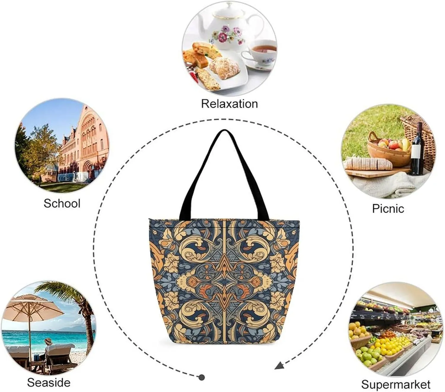 Tote Bag for Women Grocery Bag Golden Retriever Dog Foldable Shopping Bags Reusable Large Tote Bag