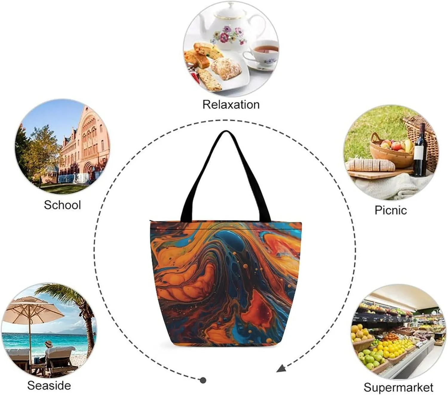 Tote Bag for Women Grocery Bag Lighthouse at Sunset Foldable Shopping Bags Reusable Large Tote Bag