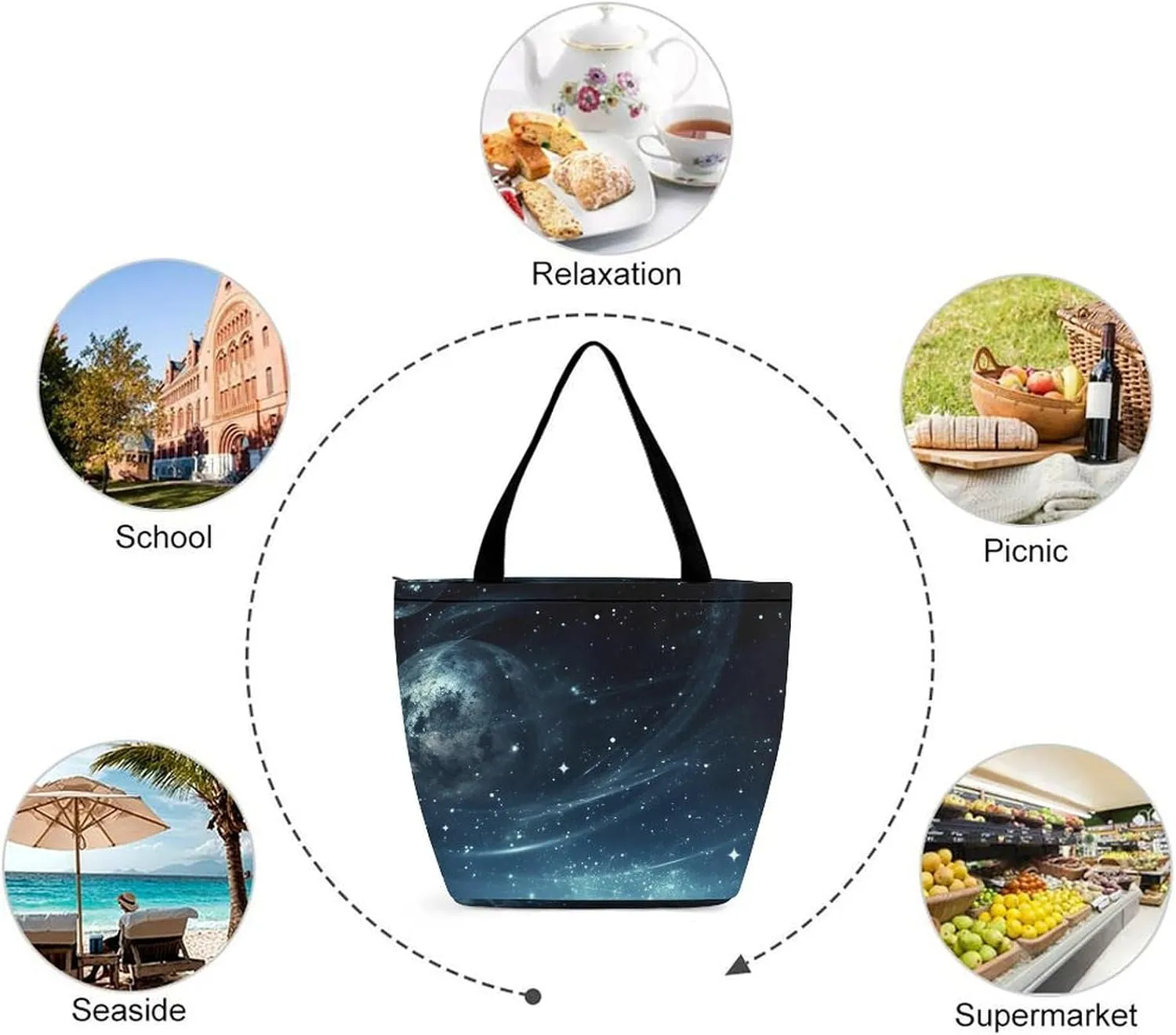 Tote Bag for Women Grocery Bag Several Blueberries Foldable Shopping Bags Reusable Large Tote Bag