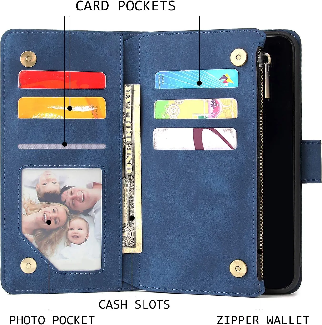 UEEBAI Wallet Case for Samsung Galaxy A13 5G, Premium Vintage PU Leather Magnetic Closure Handbag Zipper Pocket Case Kickstand Card Holder Slots with Wrist Strap TPU Shockproof Flip Cover - Blue